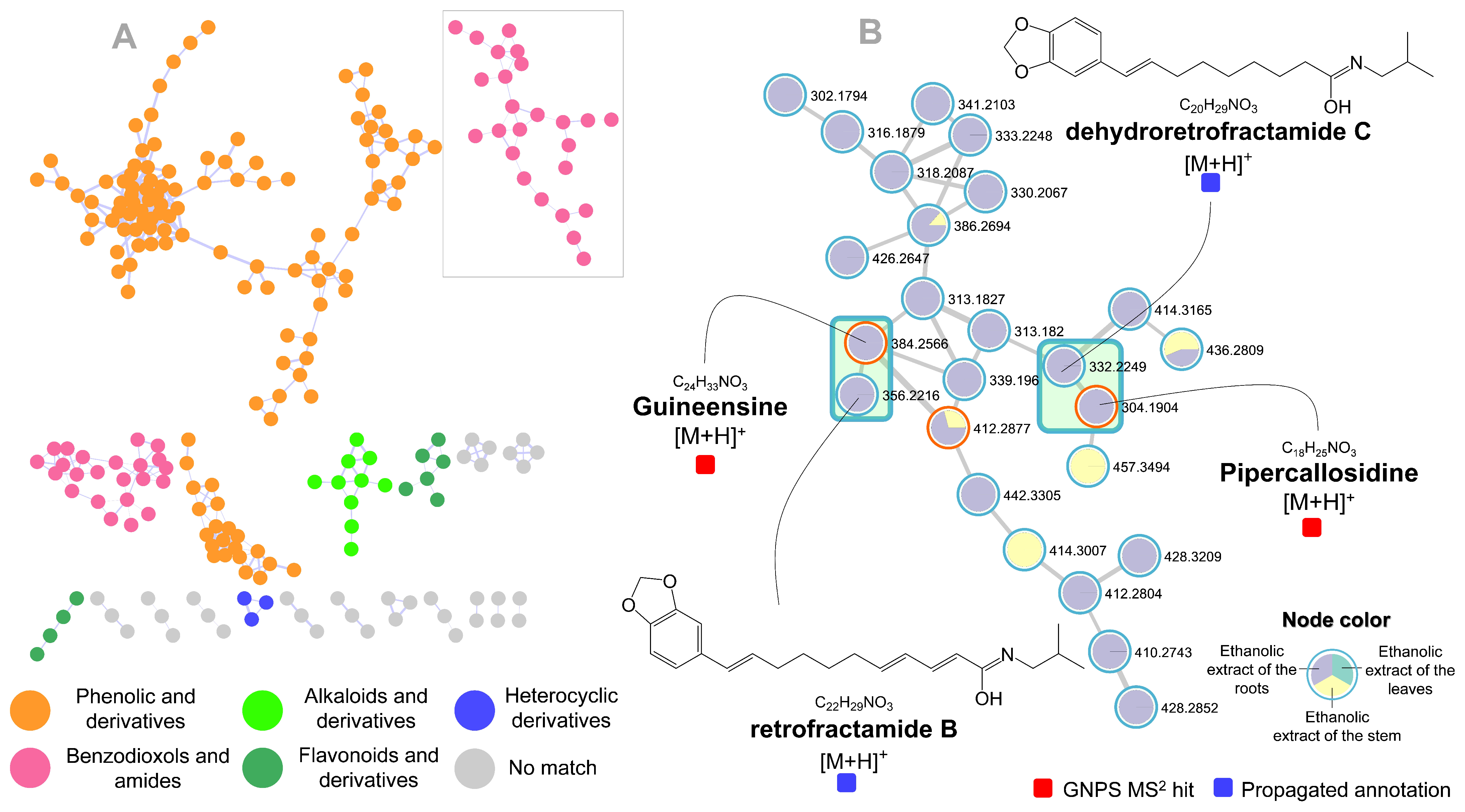 Molecules 27 01847 g001