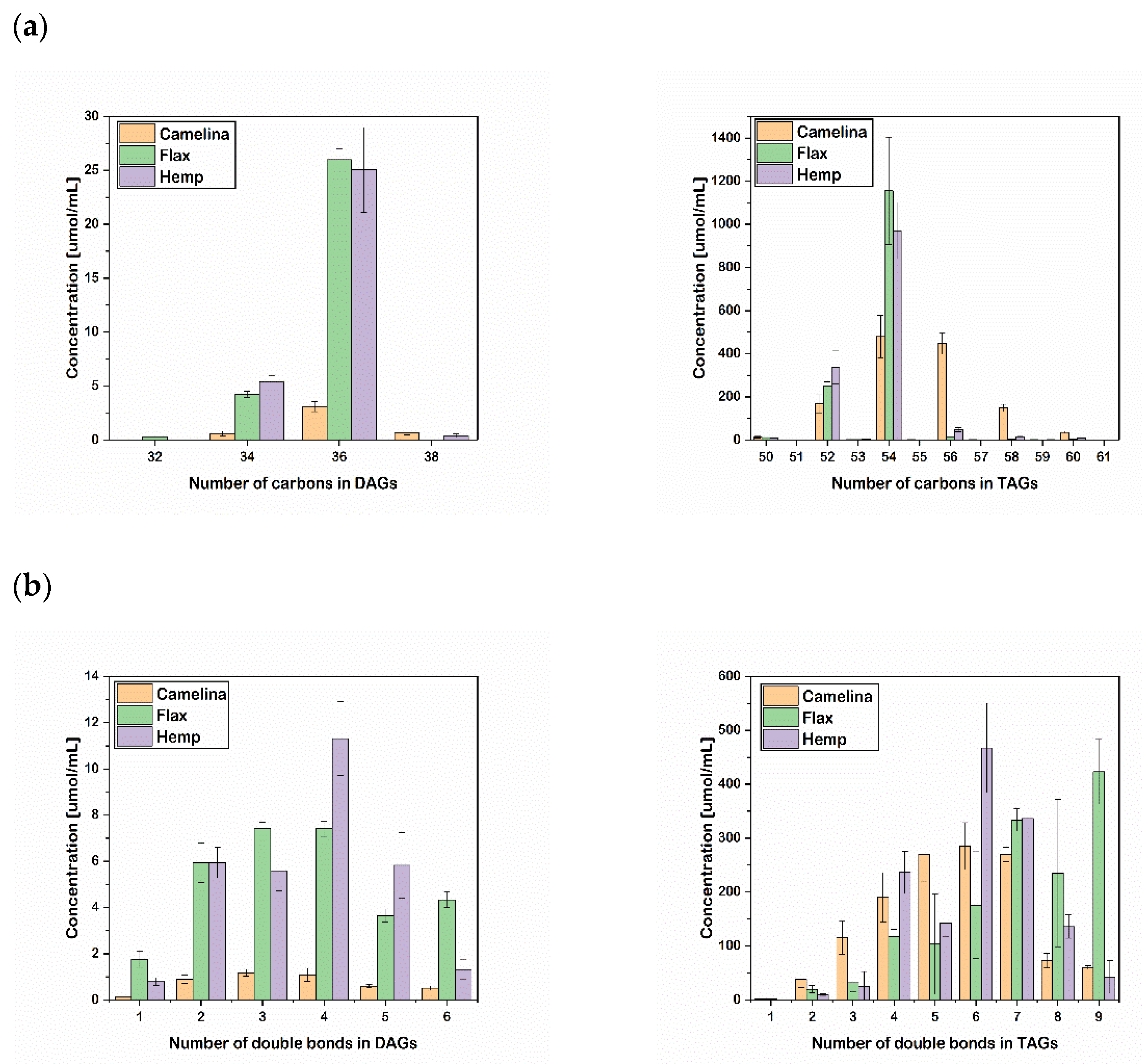Molecules 27 01848 g001