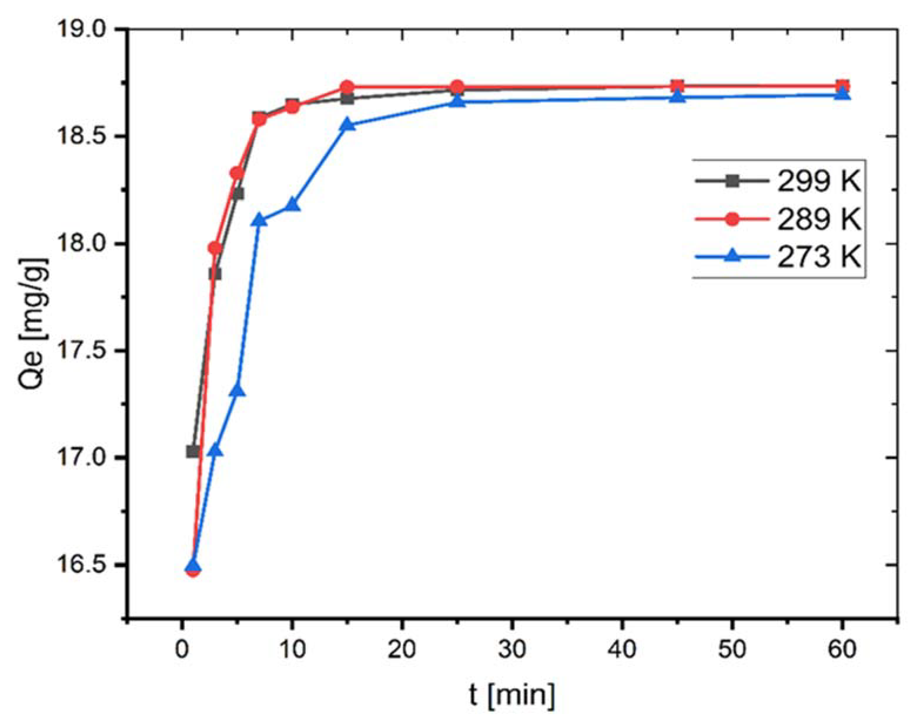 Molecules 27 01856 g004