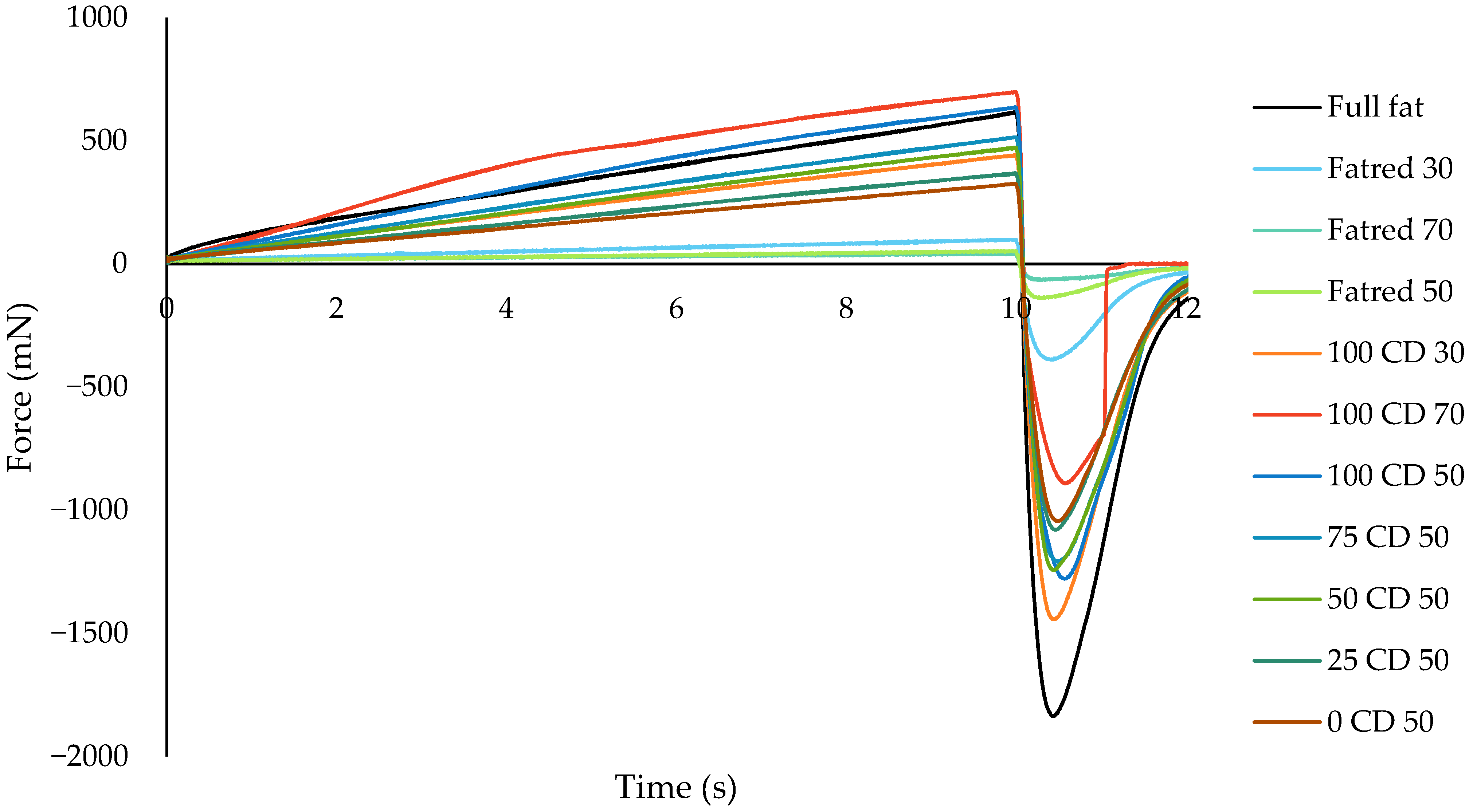 Molecules 27 01864 g0a3
