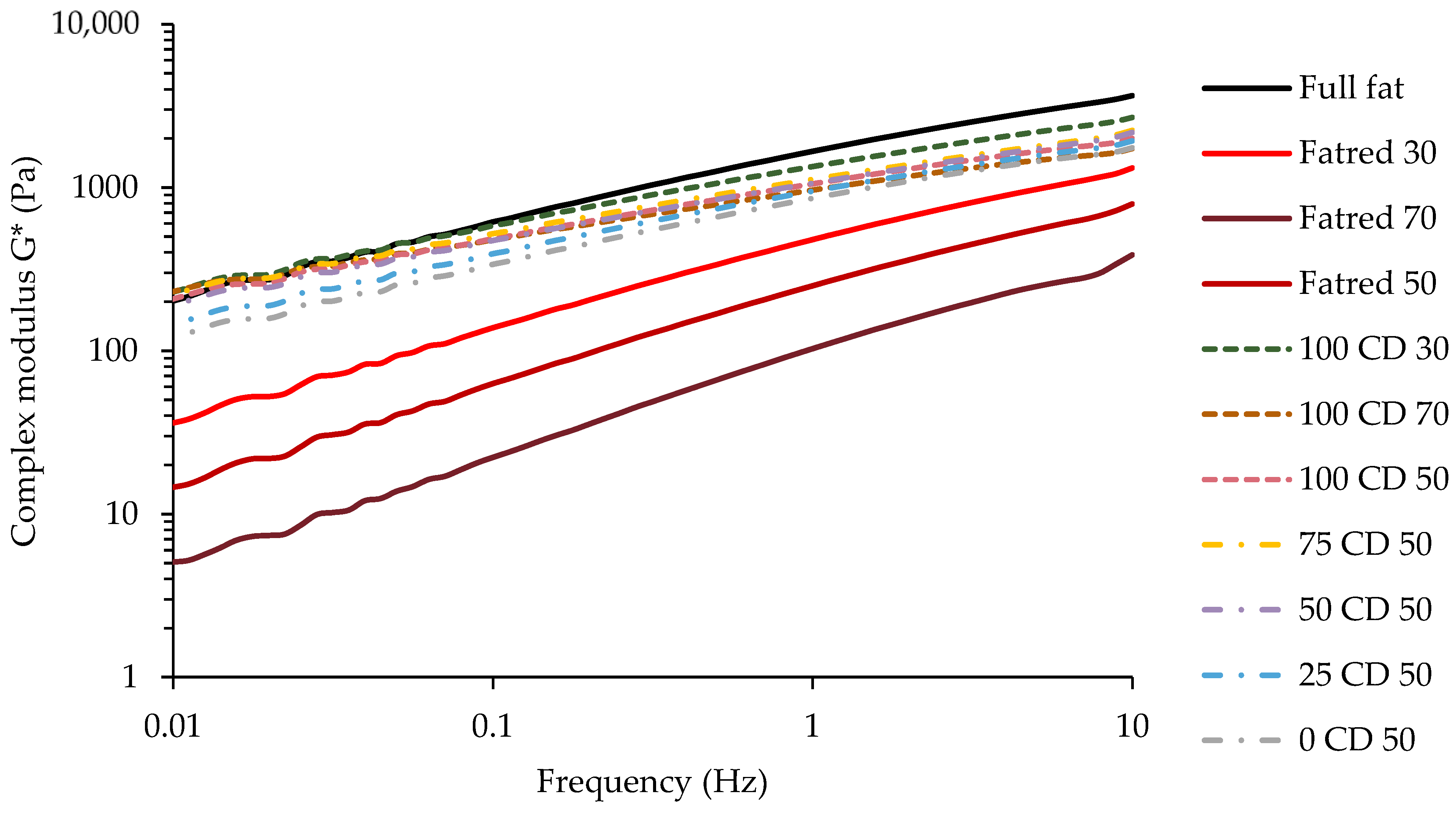 Molecules 27 01864 g0a5