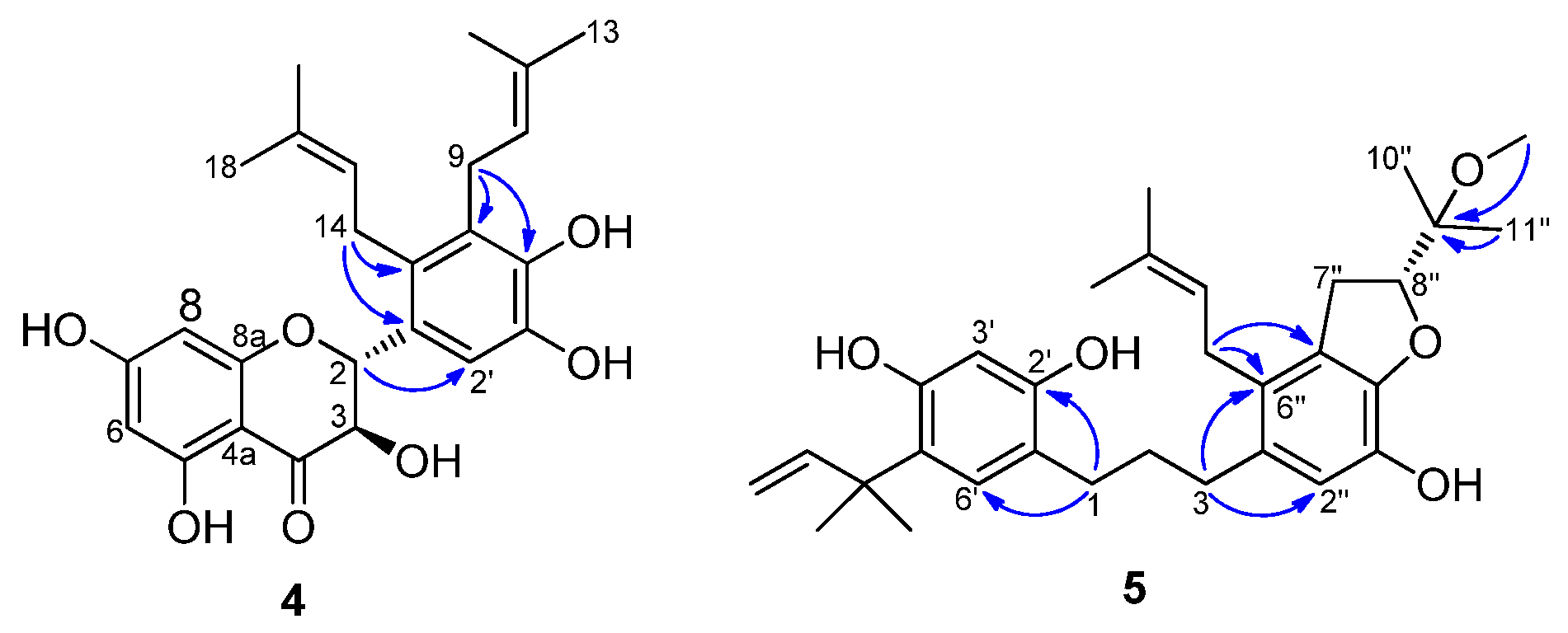 Molecules 27 01879 g002