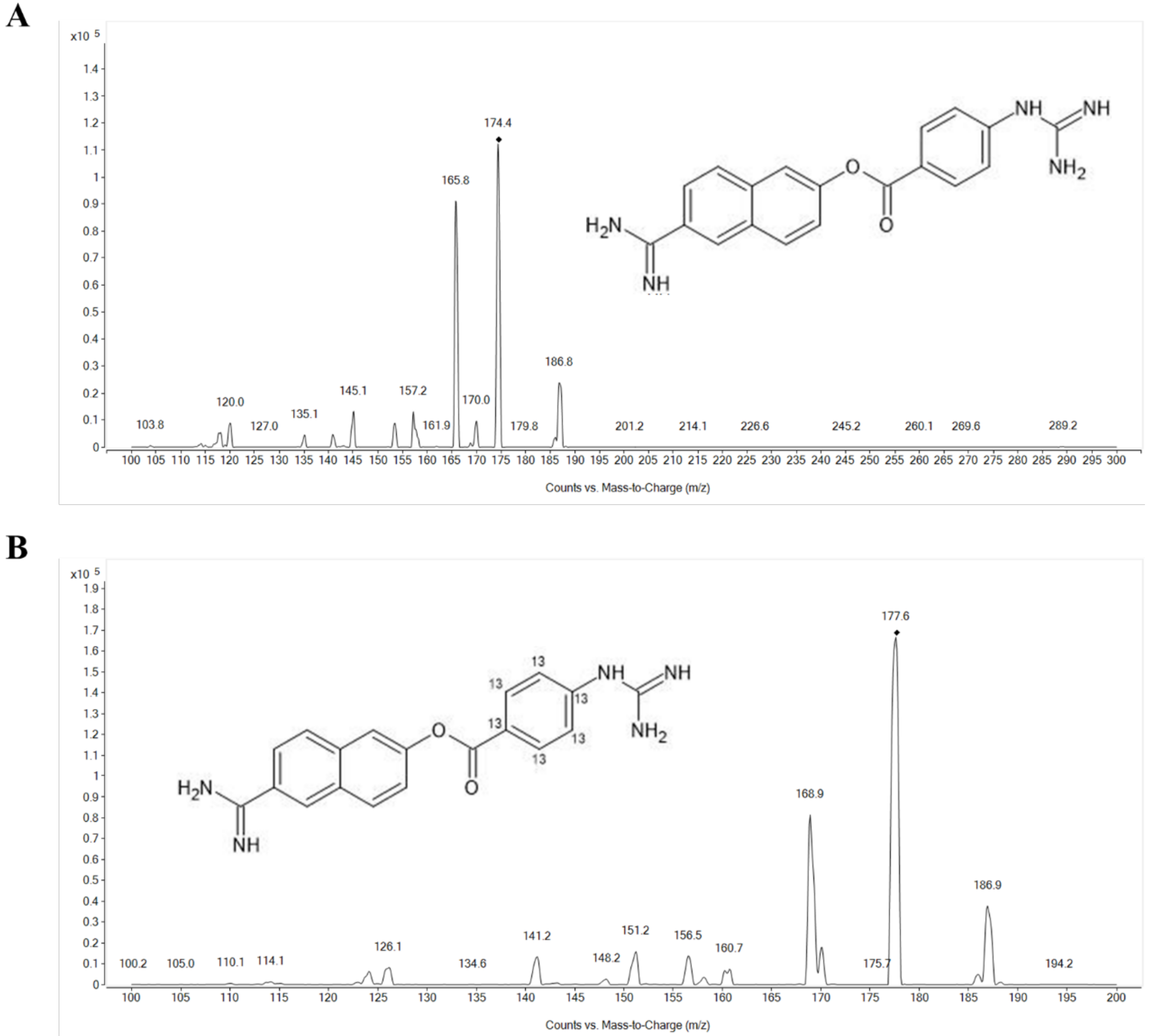 Molecules 27 01881 g001 Molecules 27 01881 g001