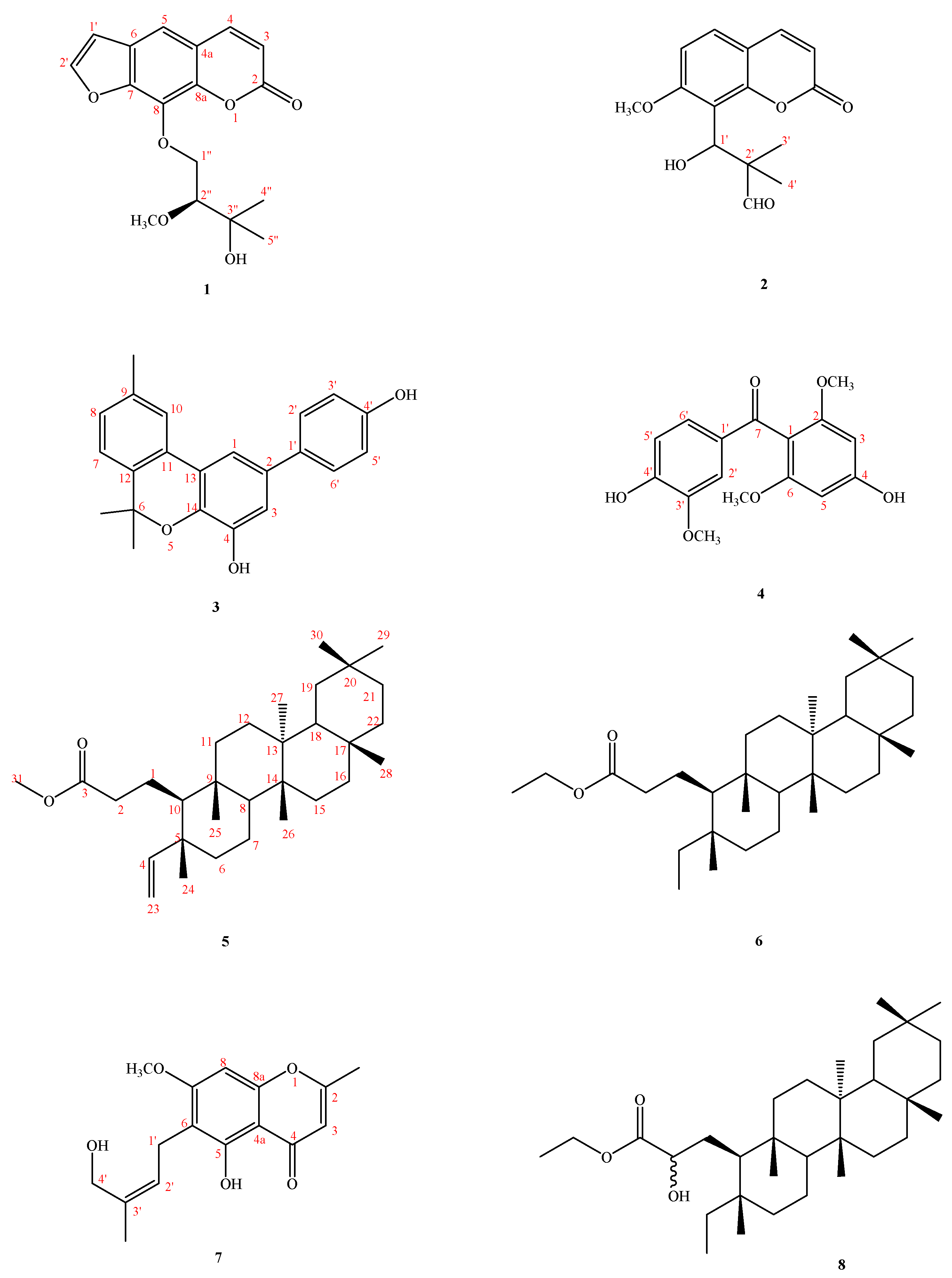 Molecules 27 01887 g001 Molecules 27 01887 g001