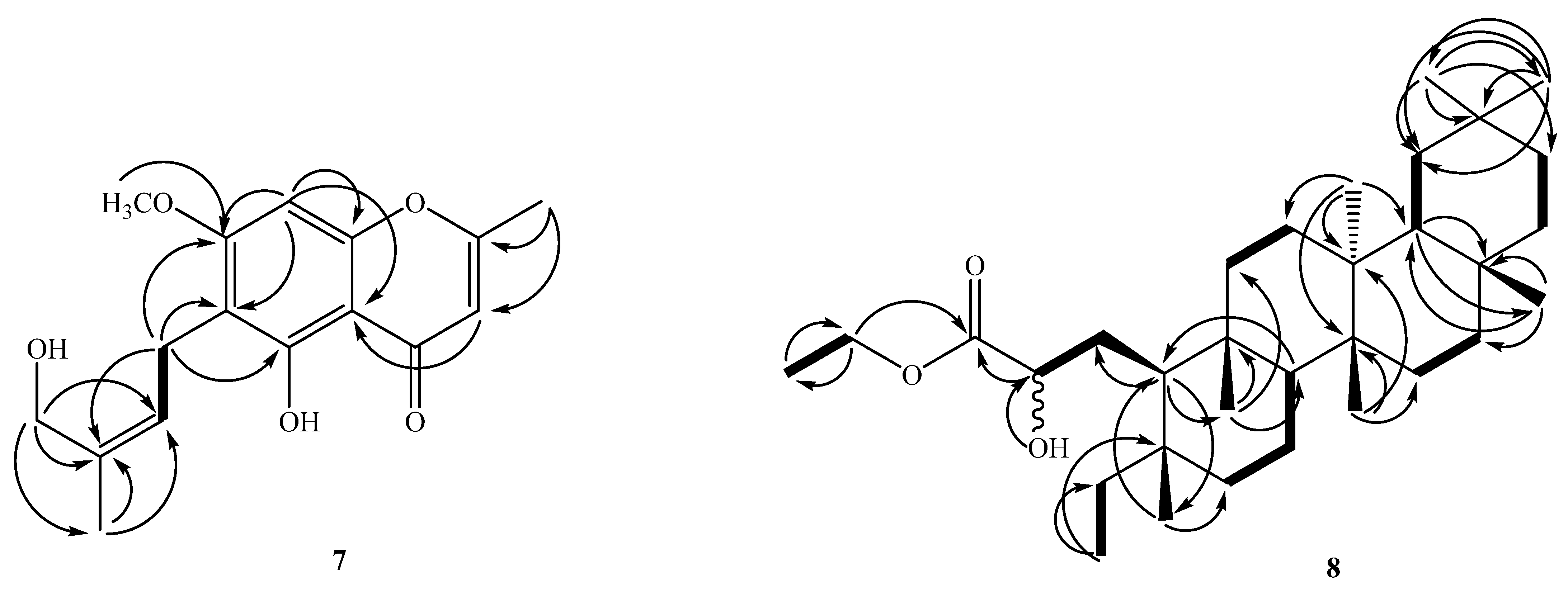 Molecules 27 01887 g002b Molecules 27 01887 g002b