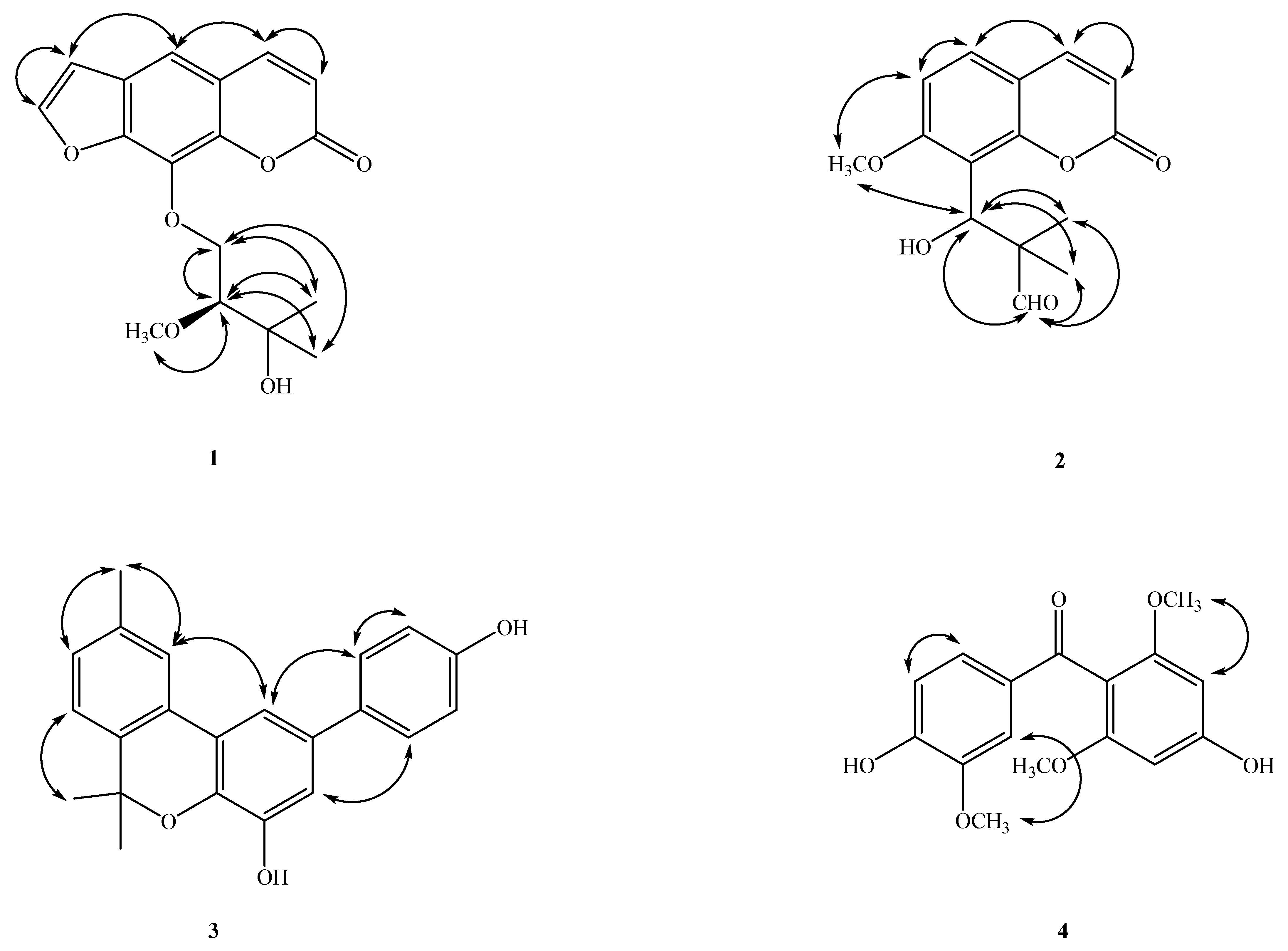 Molecules 27 01887 g003a Molecules 27 01887 g003a