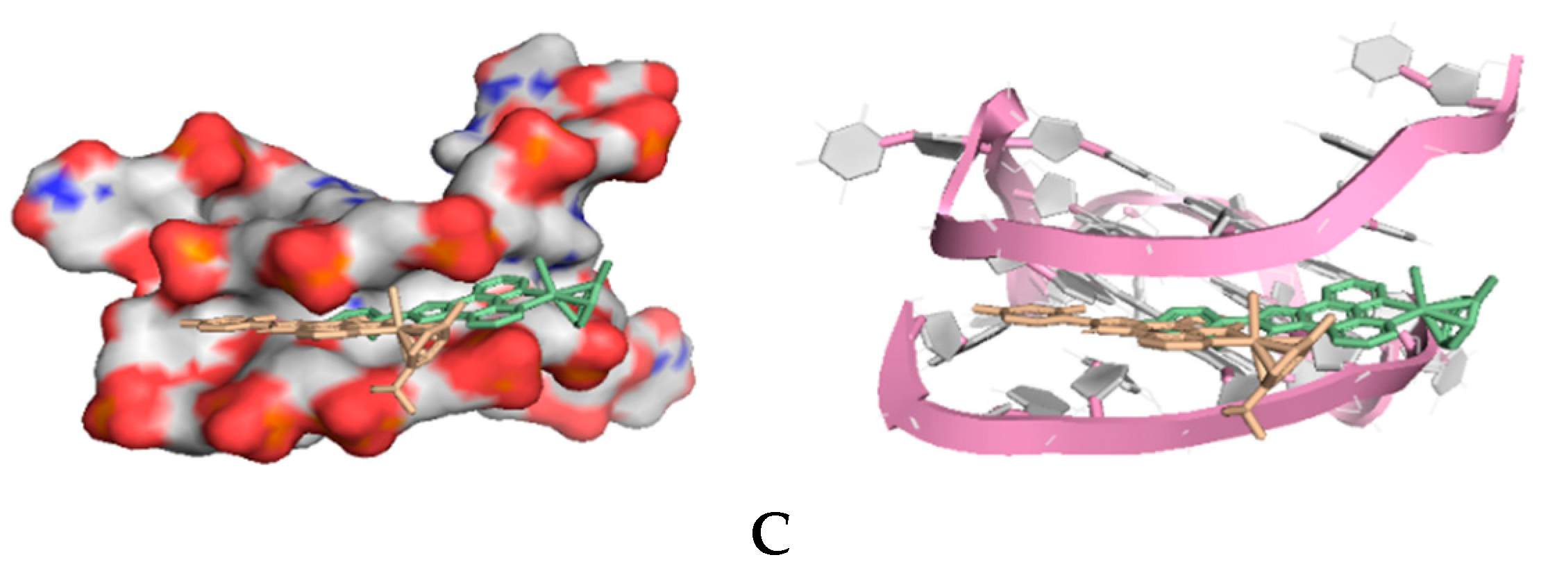 Molecules 27 01897 g001b