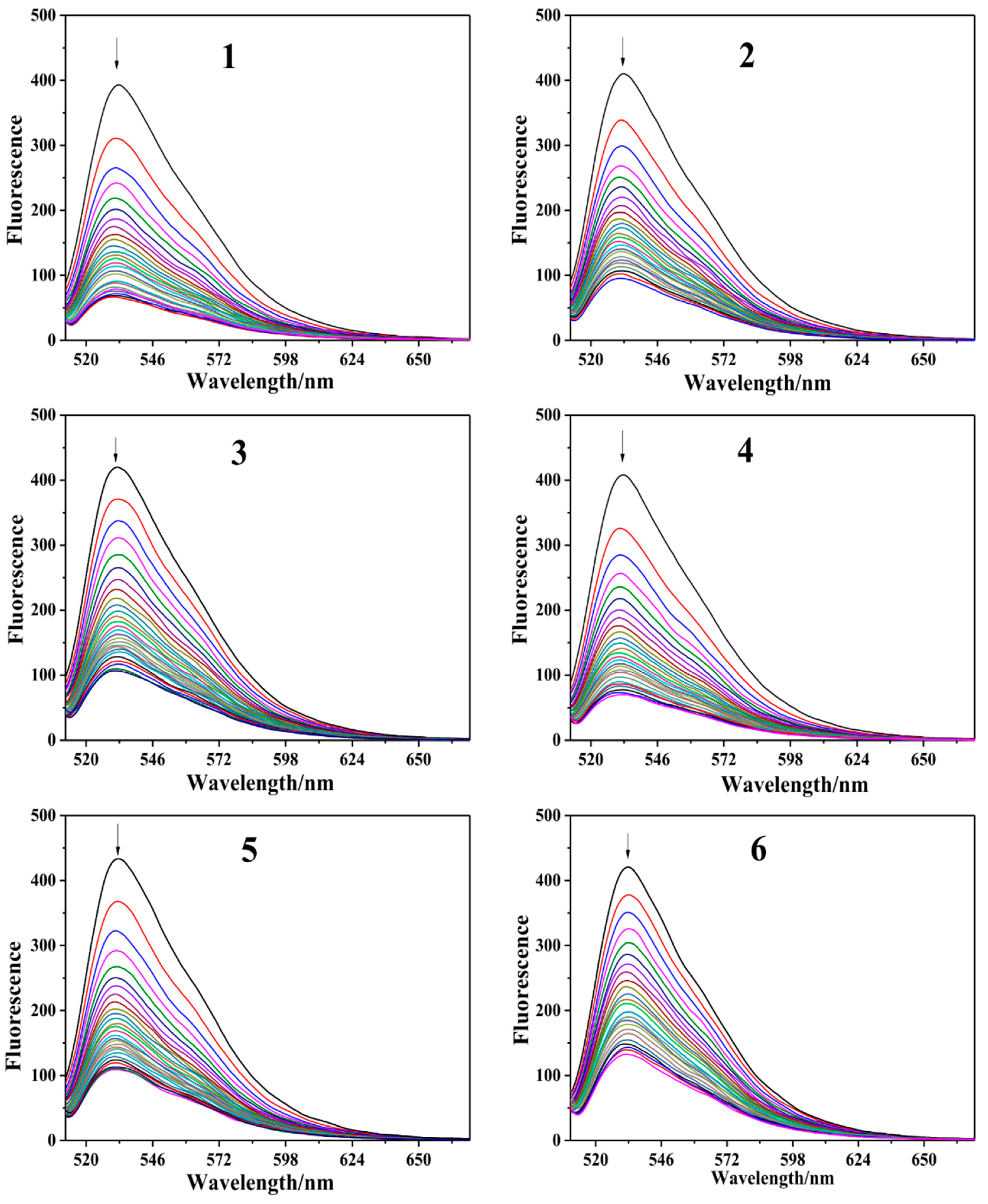 Molecules 27 01897 g003