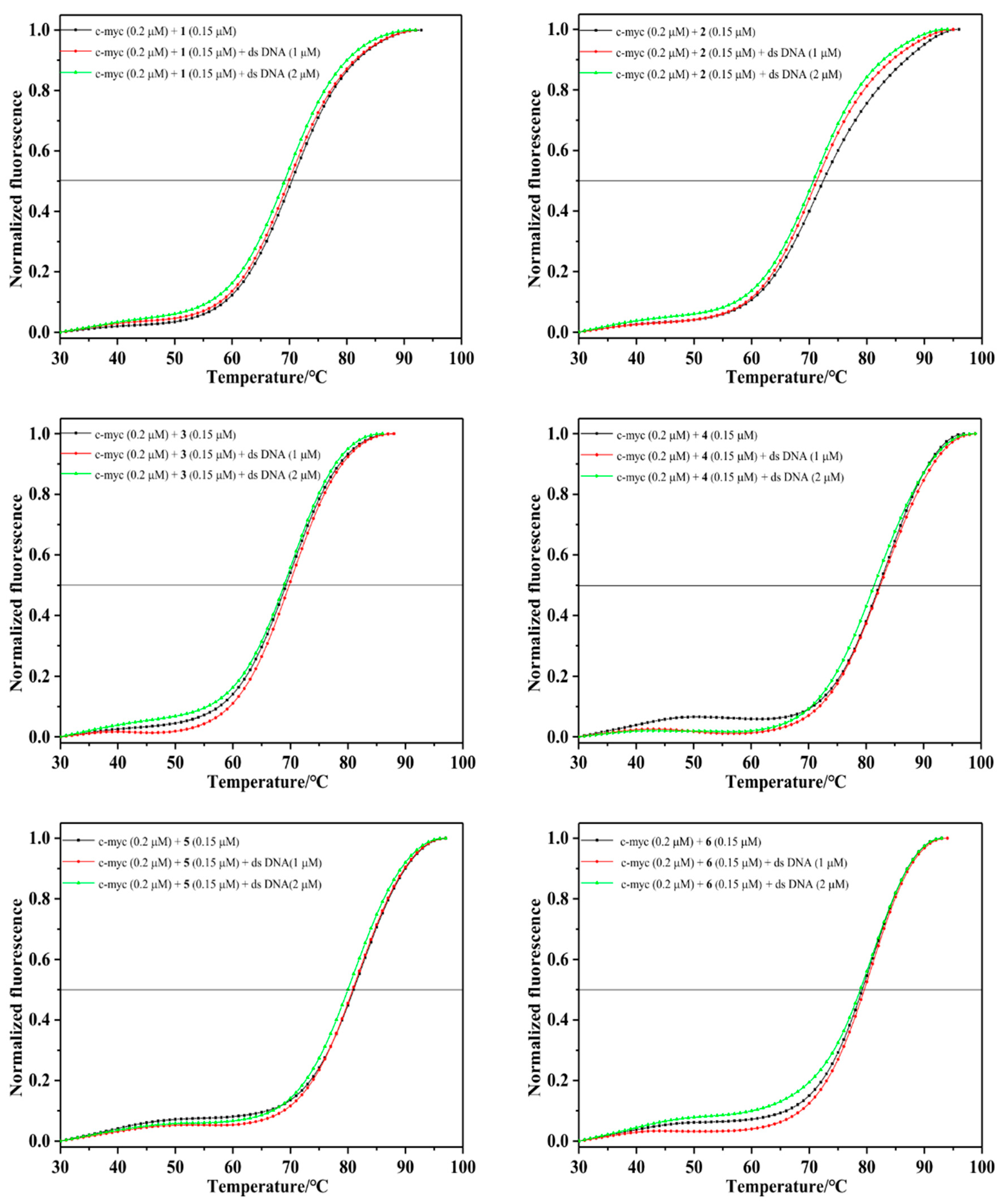 Molecules 27 01897 g006