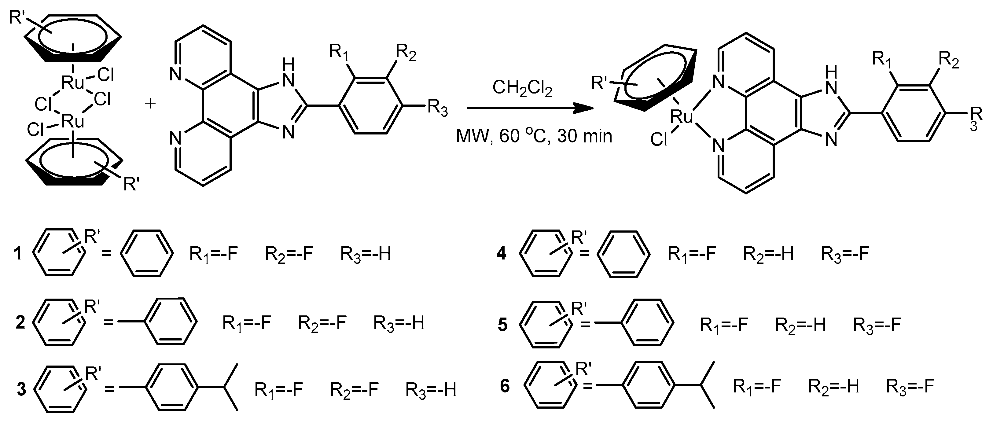 Molecules 27 01897 sch001