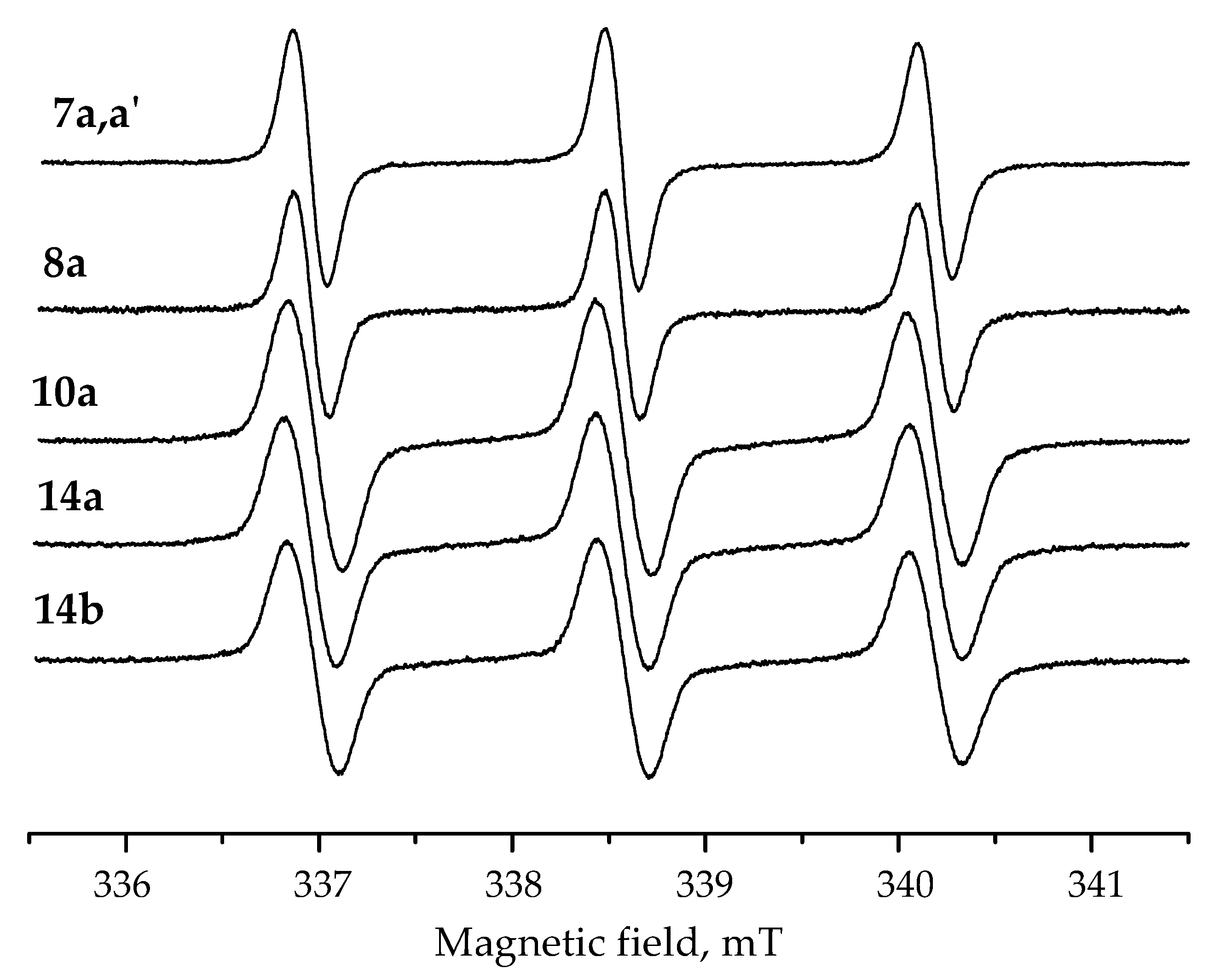 Molecules 27 01922 g001