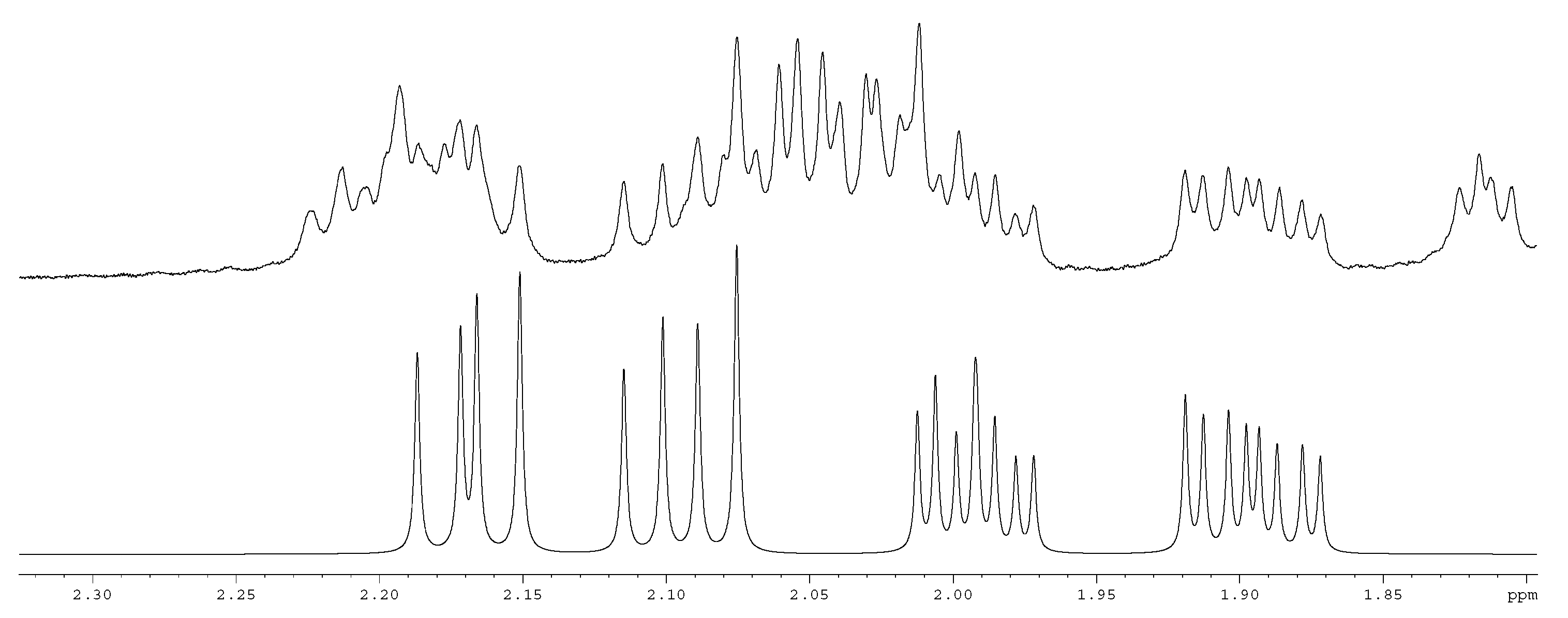 Molecules 27 01922 g0a1