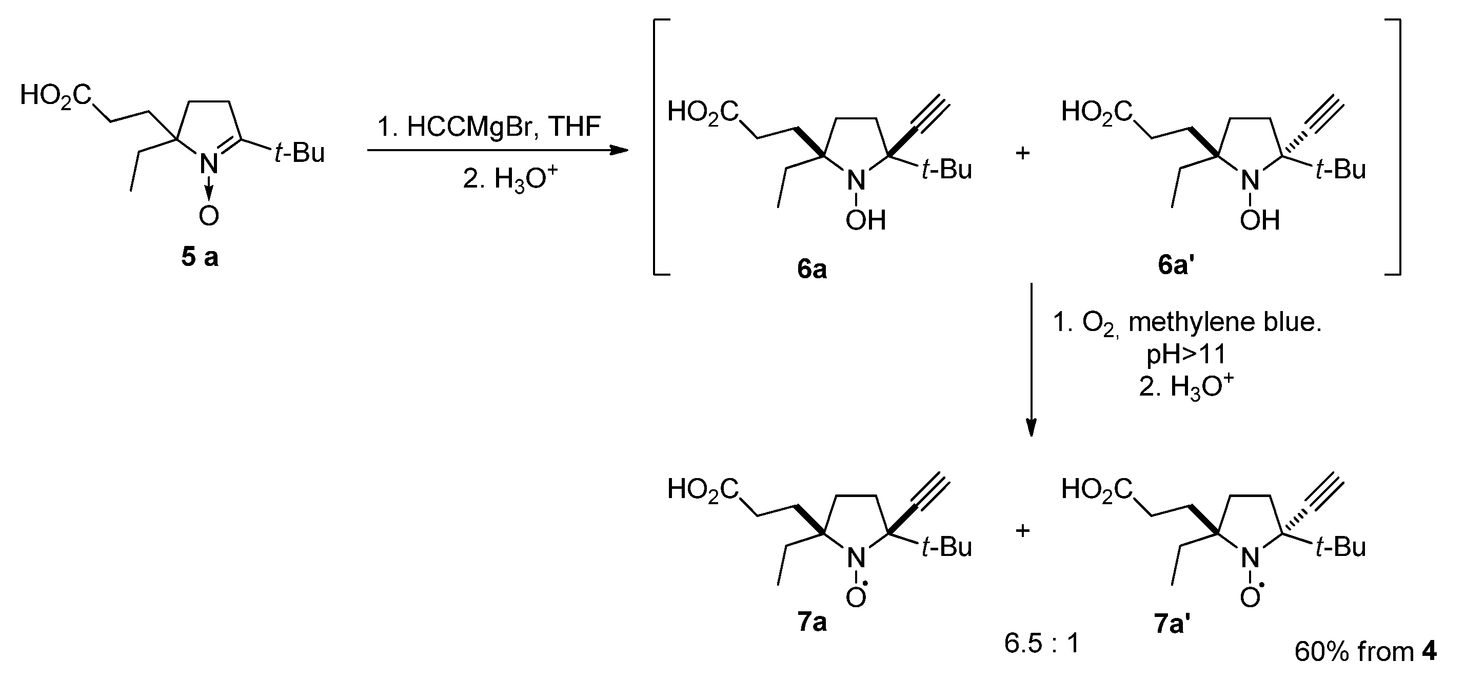 Molecules 27 01922 sch003
