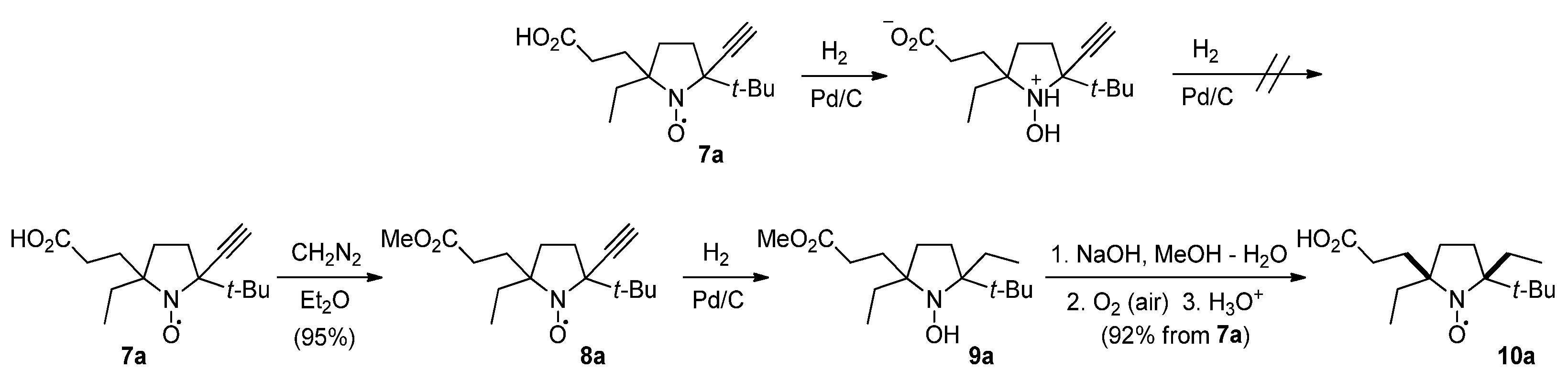 Molecules 27 01922 sch004