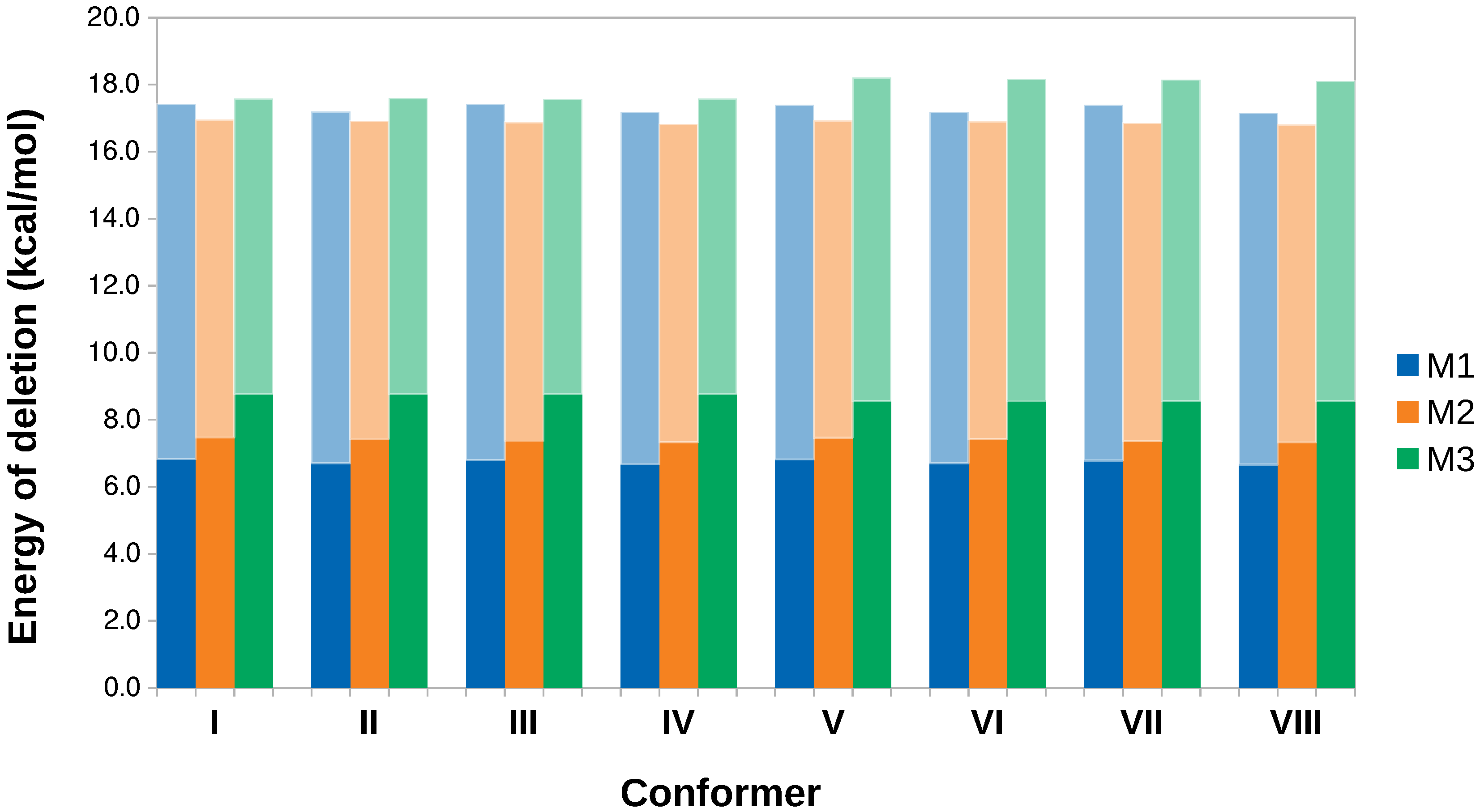 Molecules 27 01937 g004
