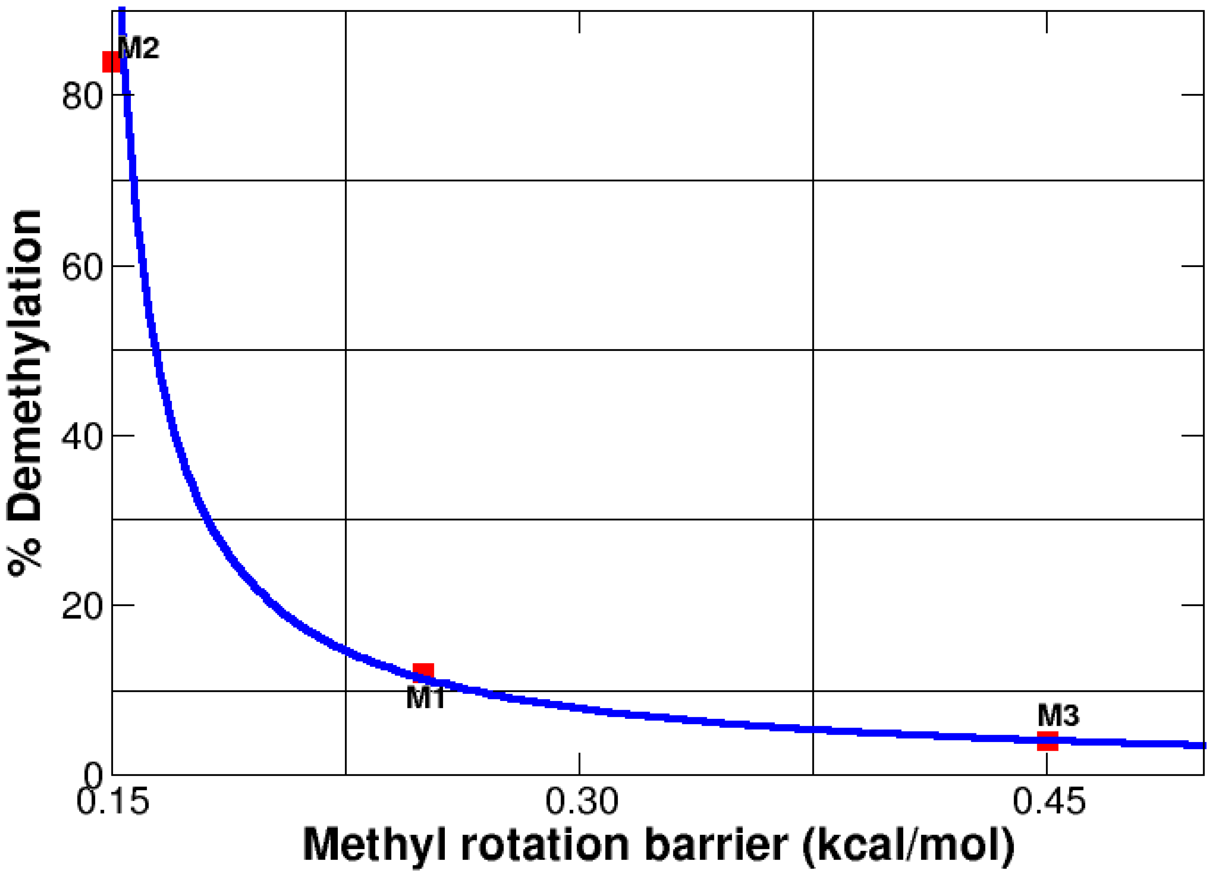 Molecules 27 01937 g008