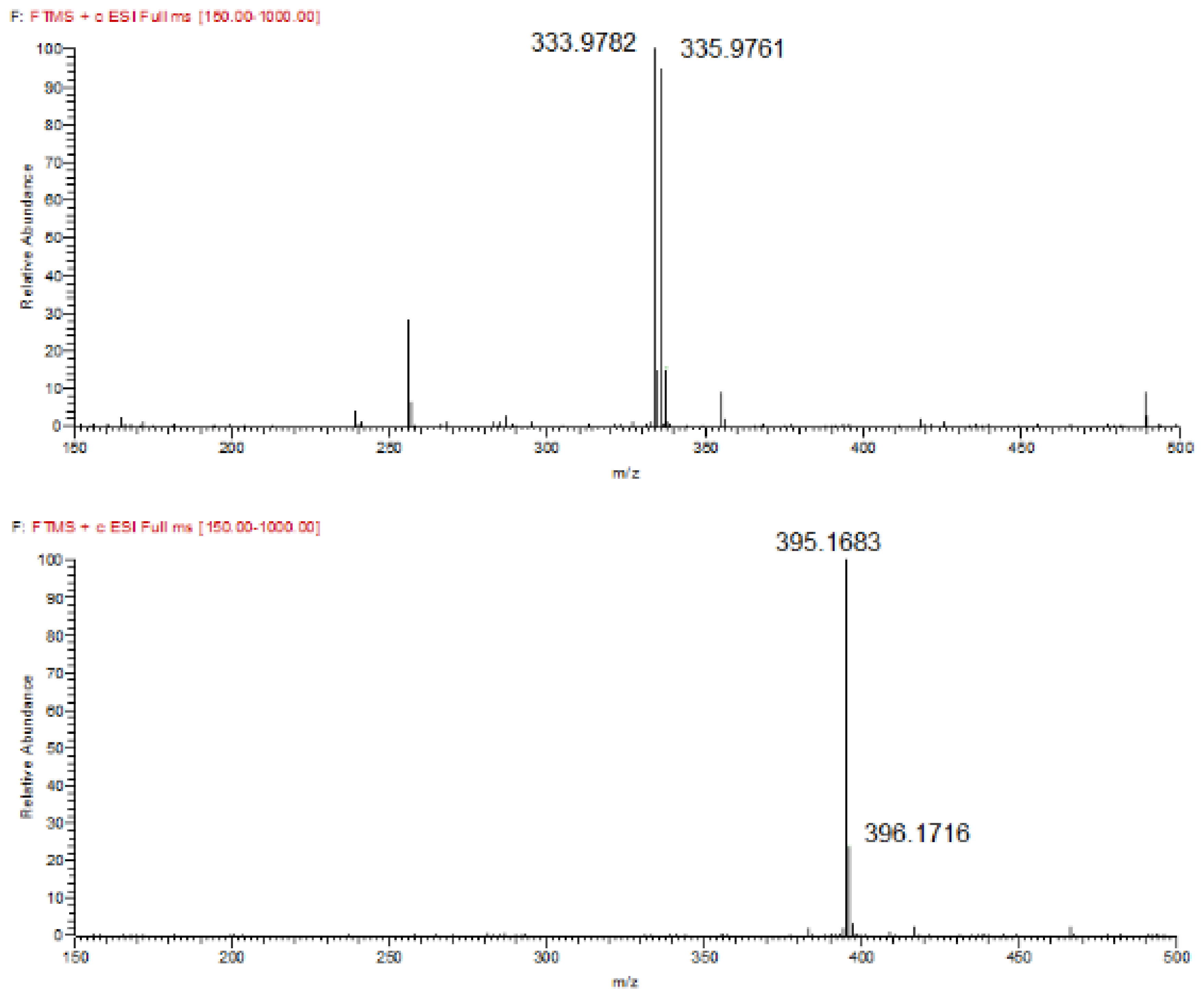 Molecules 27 01954 g005 Molecules 27 01954 g005