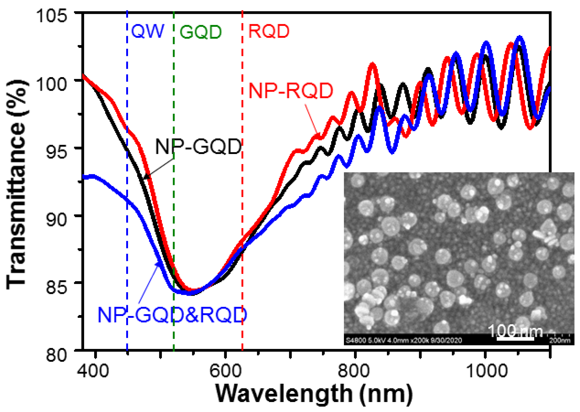 Molecules 27 01957 g007