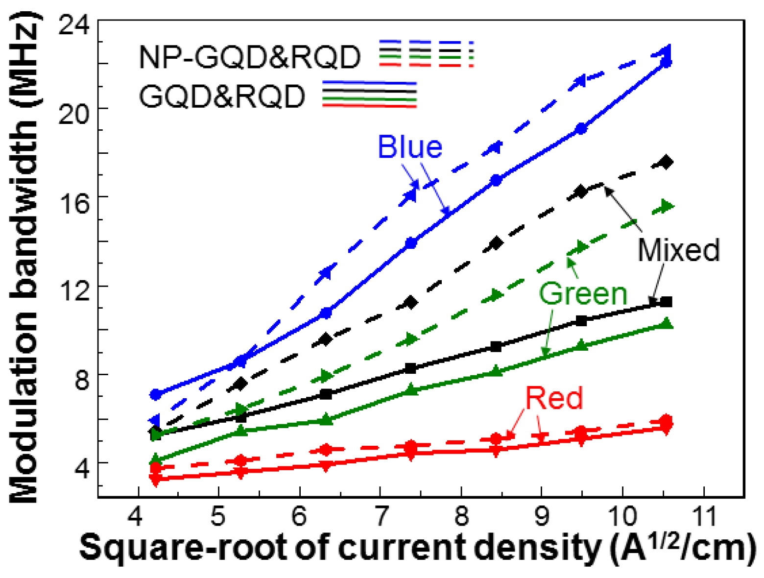 Molecules 27 01957 g010