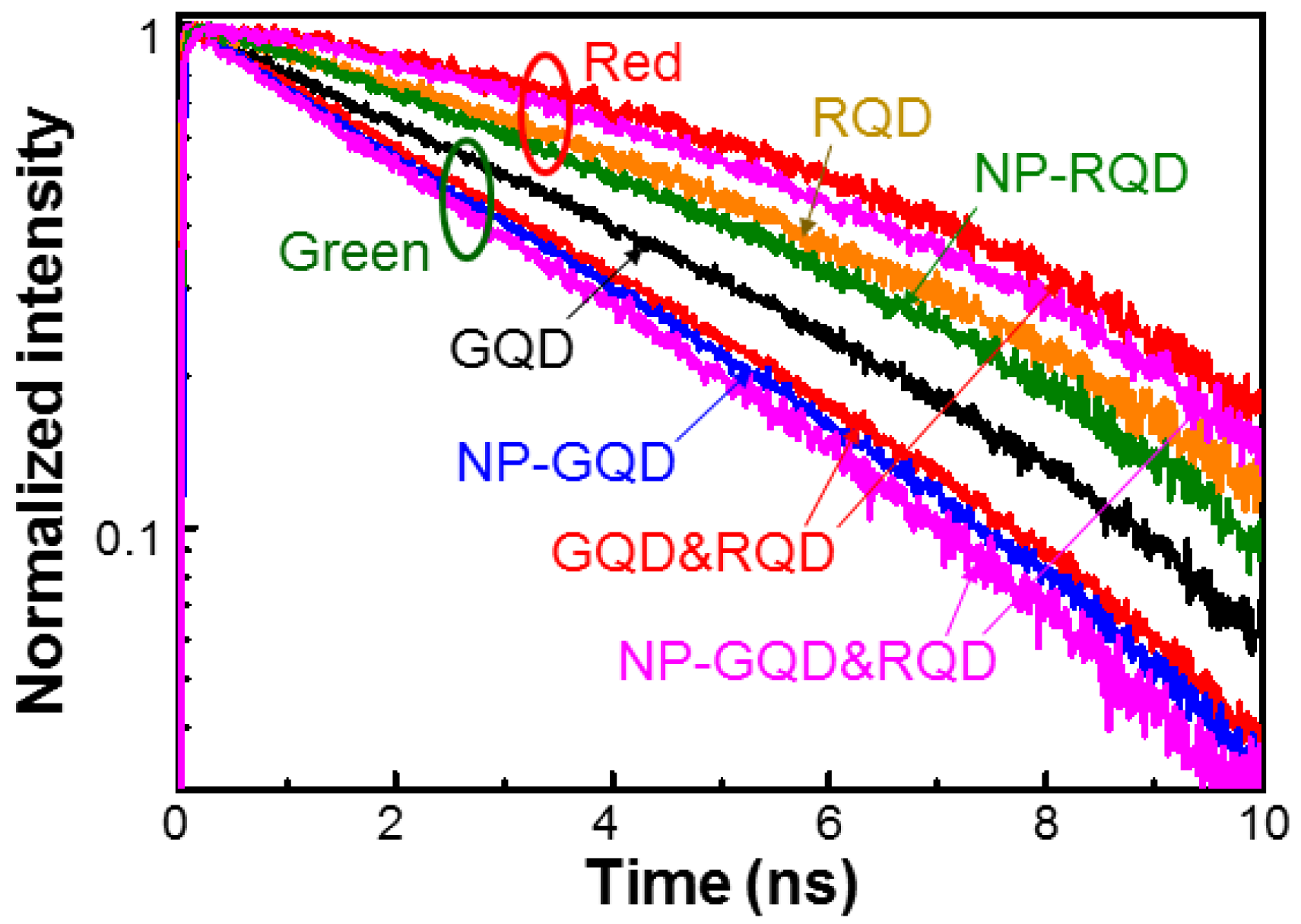 Molecules 27 01957 g013