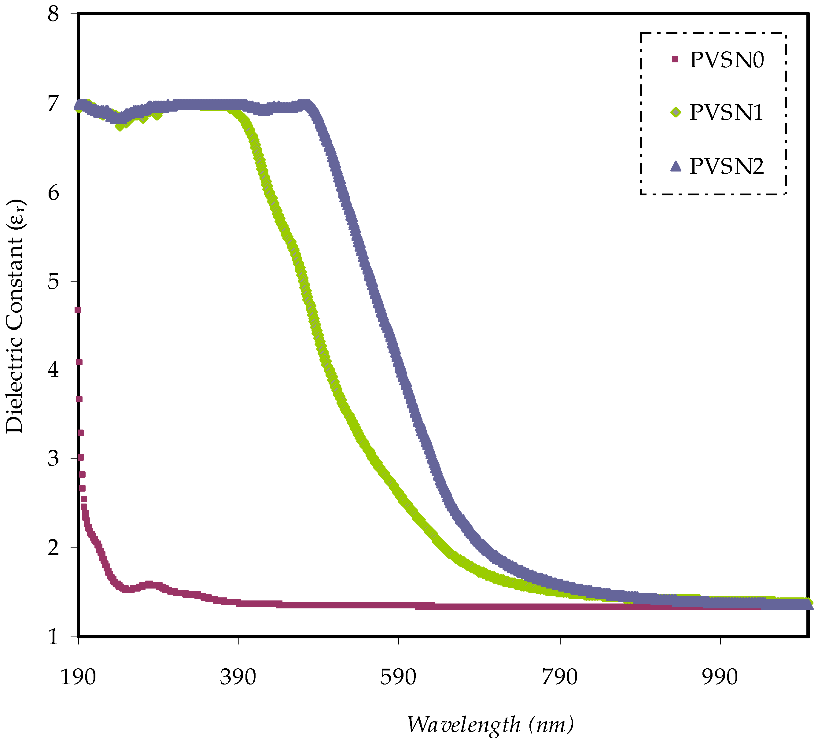 Molecules 27 01965 g010 Molecules 27 01965 g010