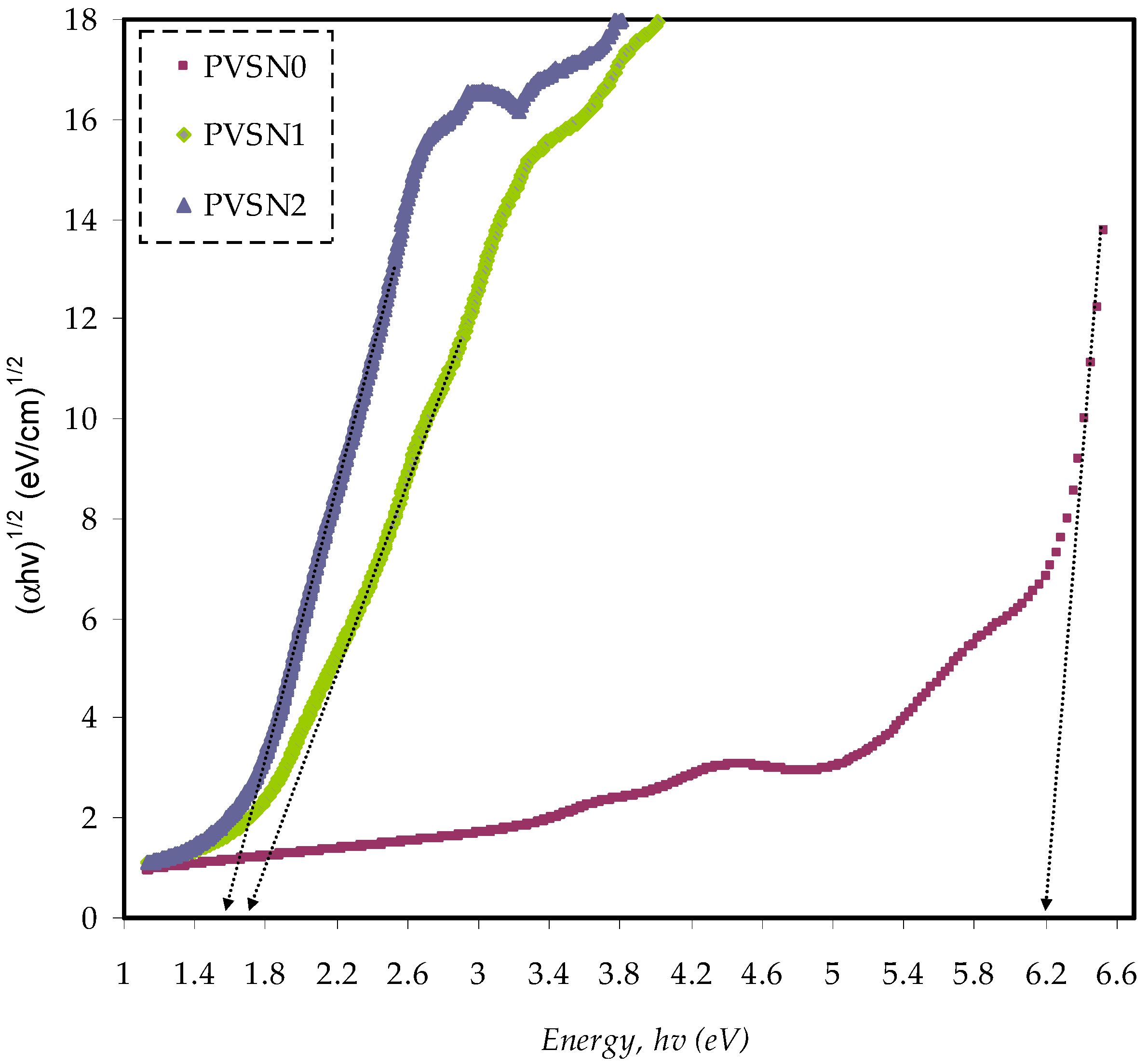 Molecules 27 01965 g014 Molecules 27 01965 g014