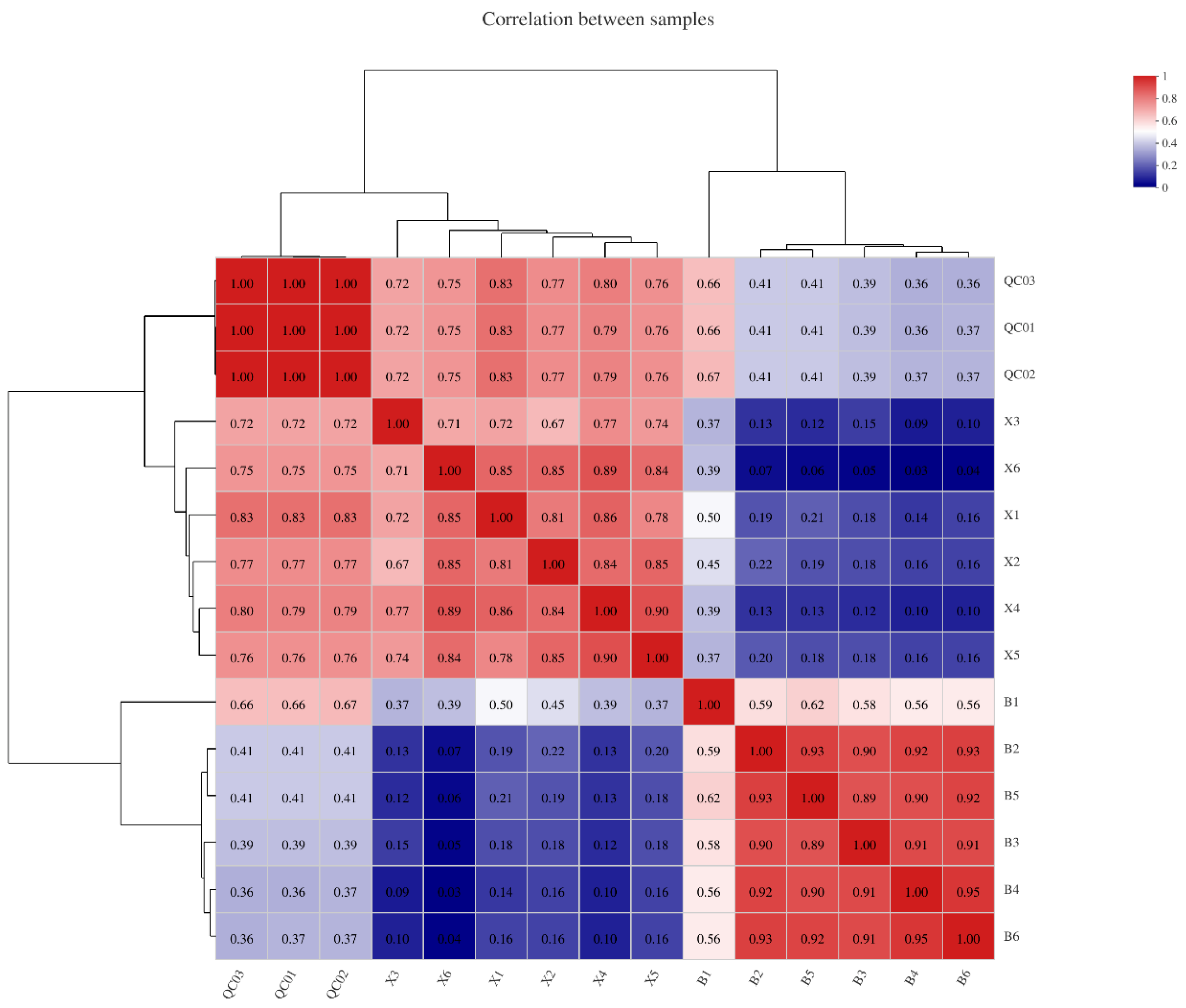 Molecules 27 01982 g004 Molecules 27 01982 g004