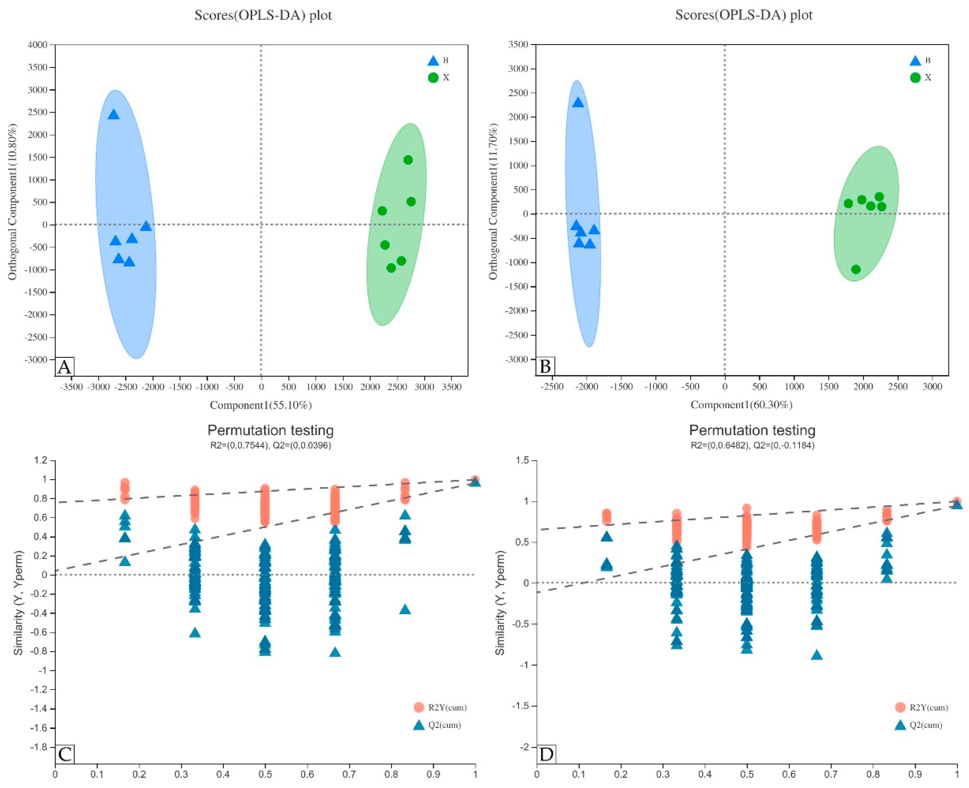 Molecules 27 01982 g006 Molecules 27 01982 g006