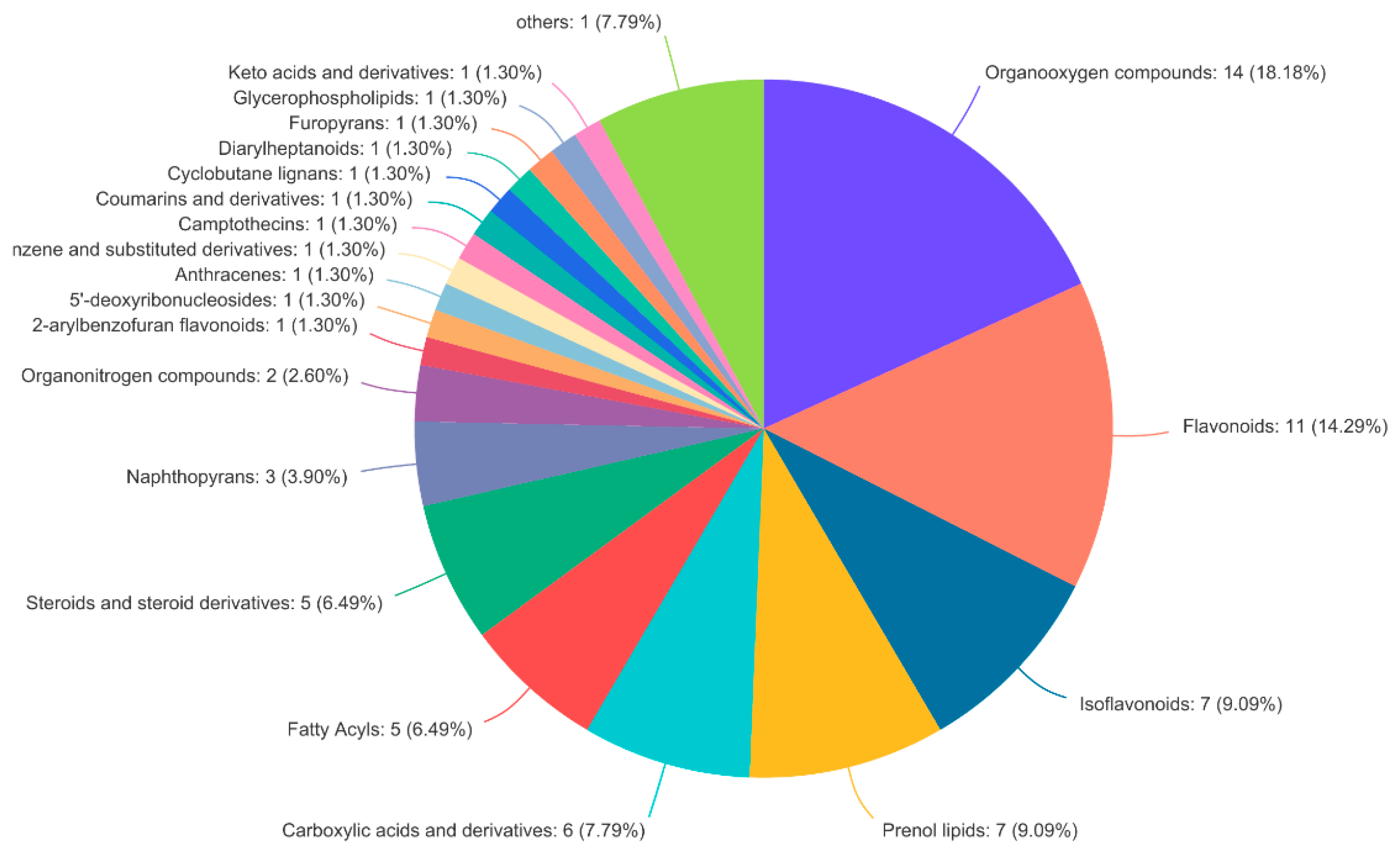Molecules 27 01982 g008 Molecules 27 01982 g008