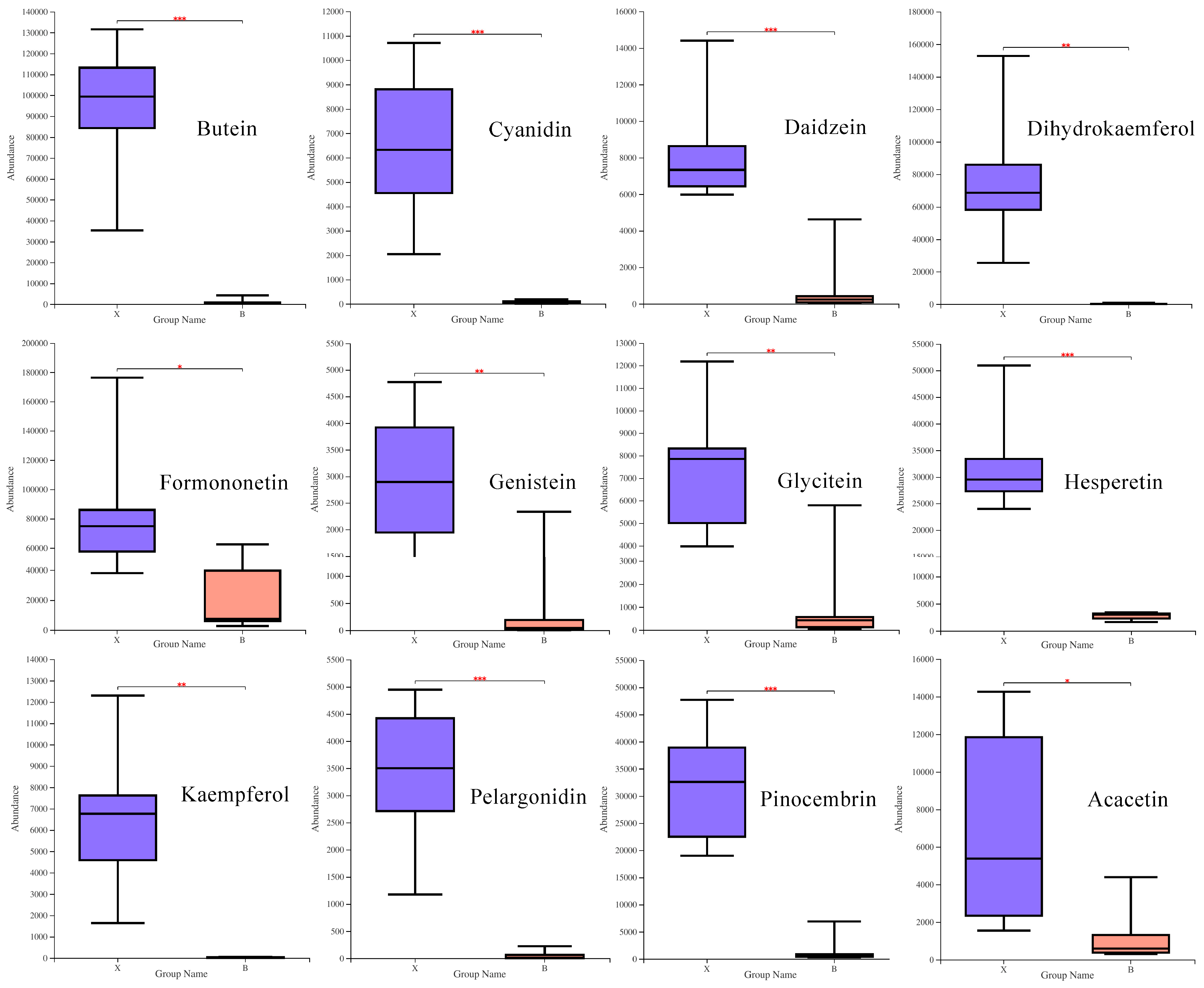 Molecules 27 01982 g009 Molecules 27 01982 g009