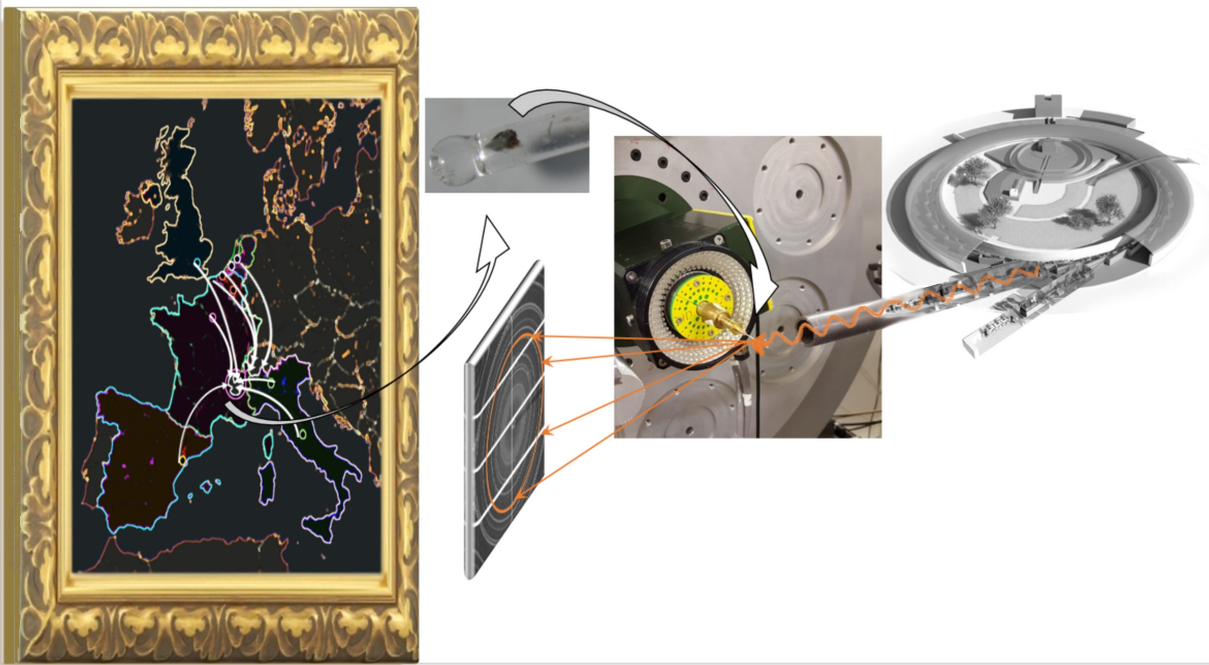 Molecules | Free Full-Text | The &ldquo;Historical Materials BAG&rdquo;: A  New Facilitated Access to Synchrotron X-ray Diffraction Analyses for  Cultural Heritage Materials at the European Synchrotron Radiation Facility