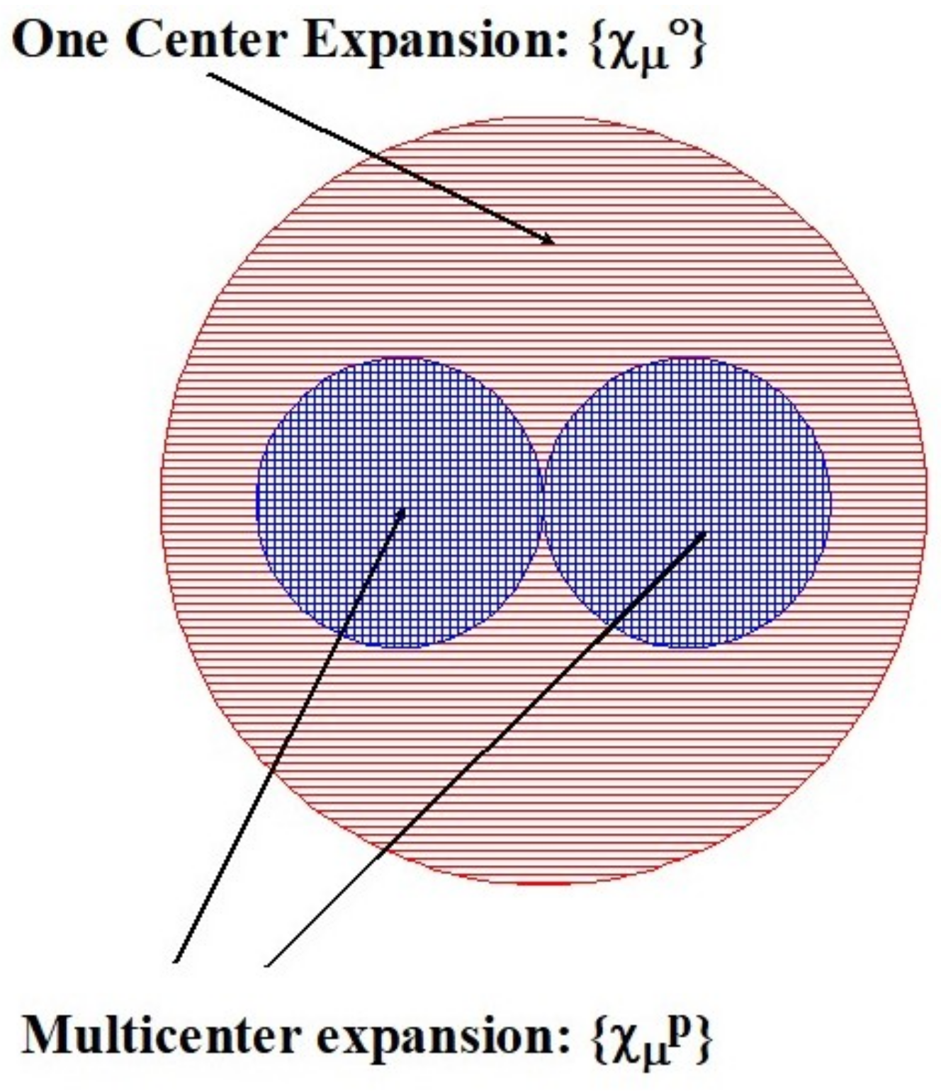 Molecules 27 02026 g001