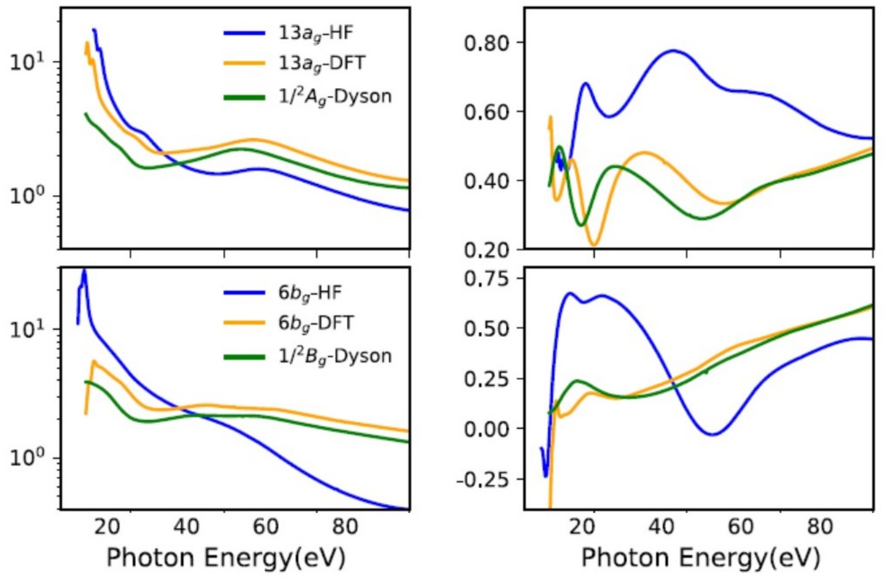 Molecules 27 02026 g003