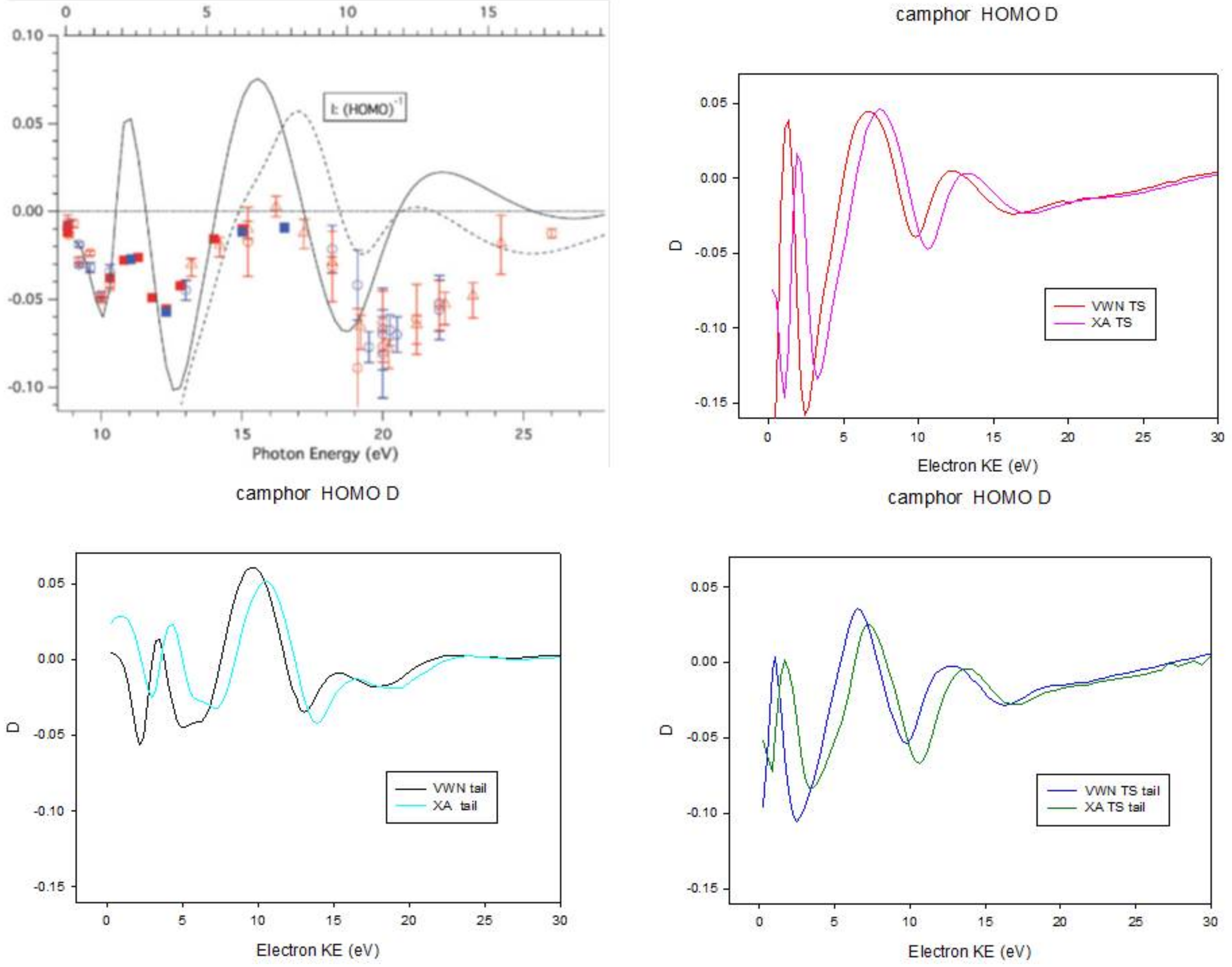 Molecules 27 02026 g004