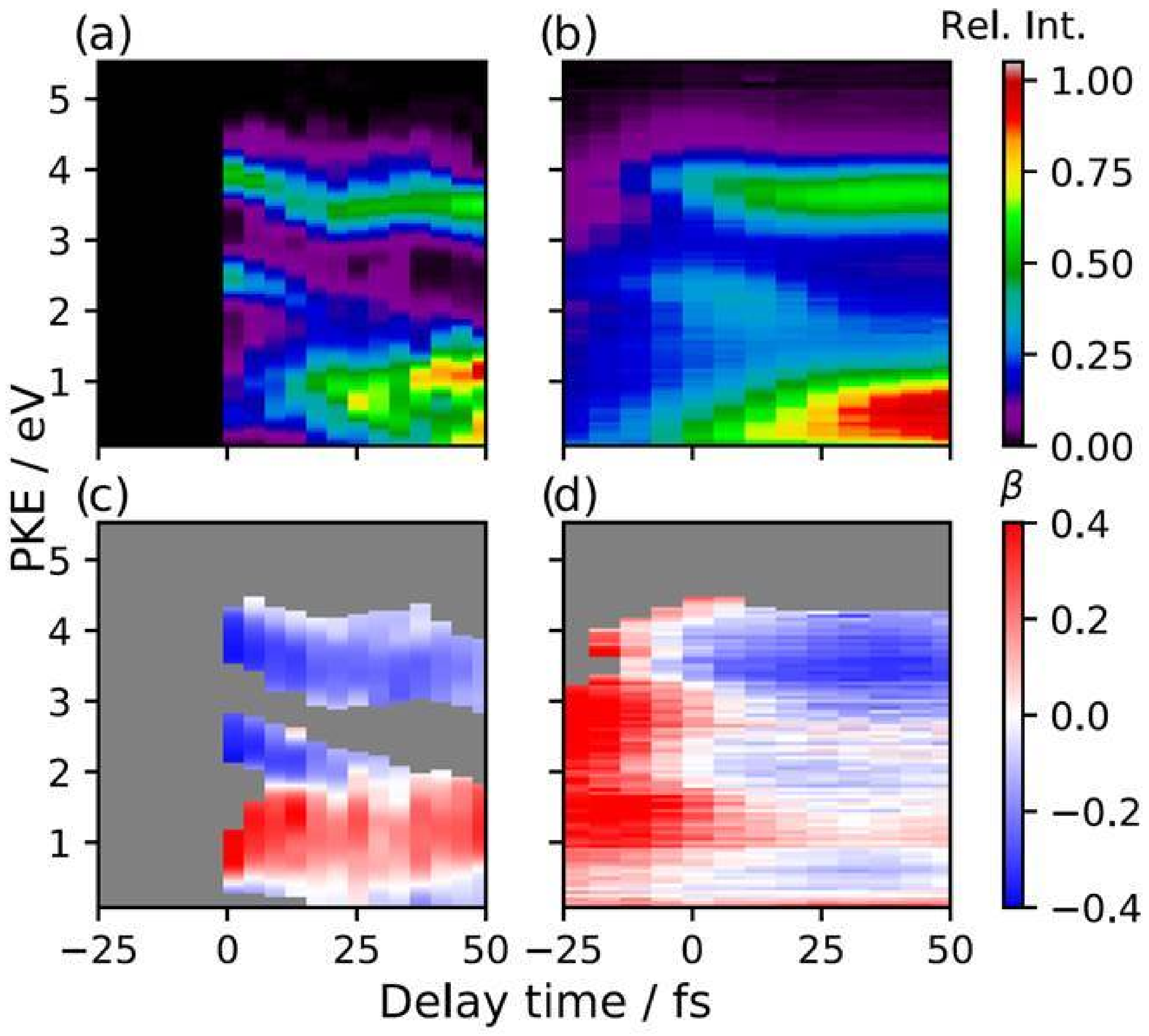Molecules 27 02026 g007