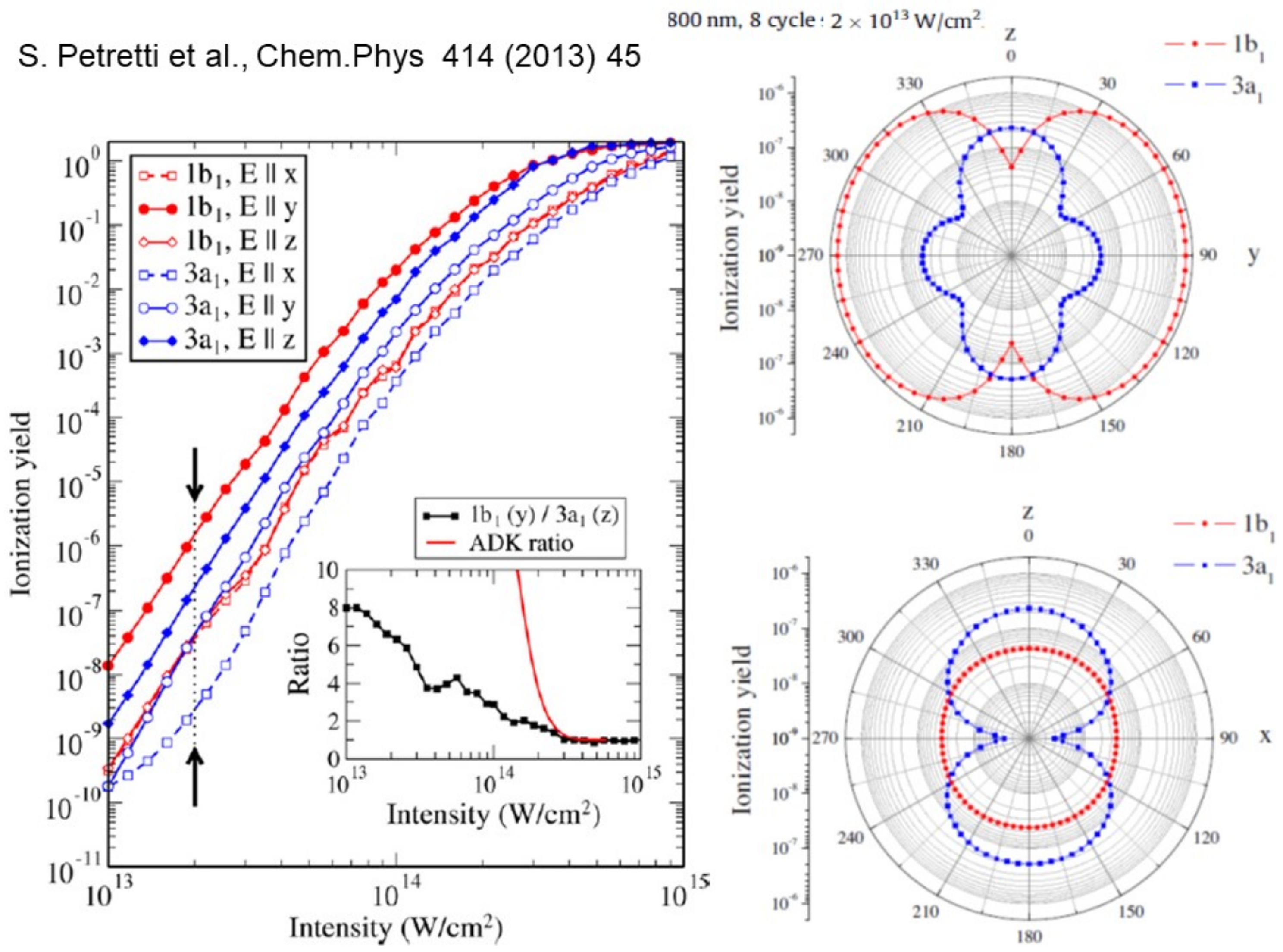 Molecules 27 02026 g008