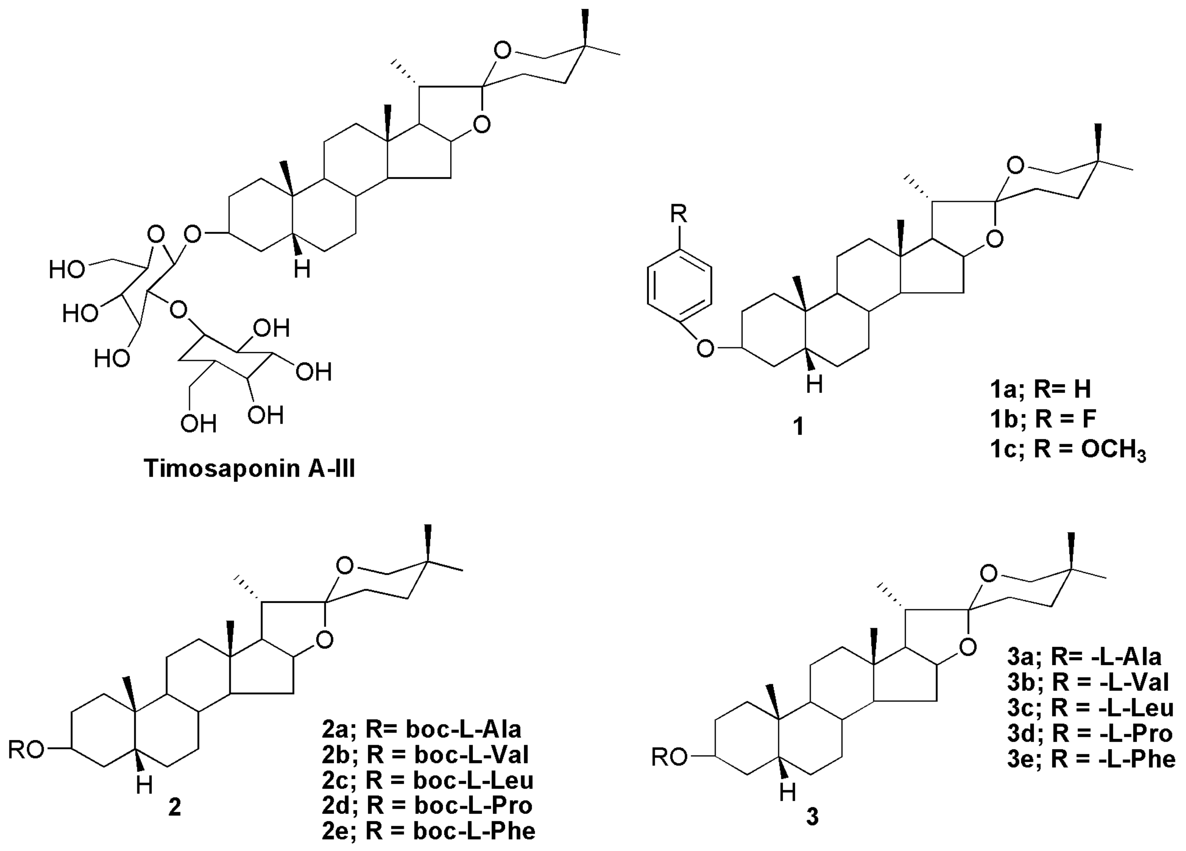 Molecules 27 02032 g007 Molecules 27 02032 g007