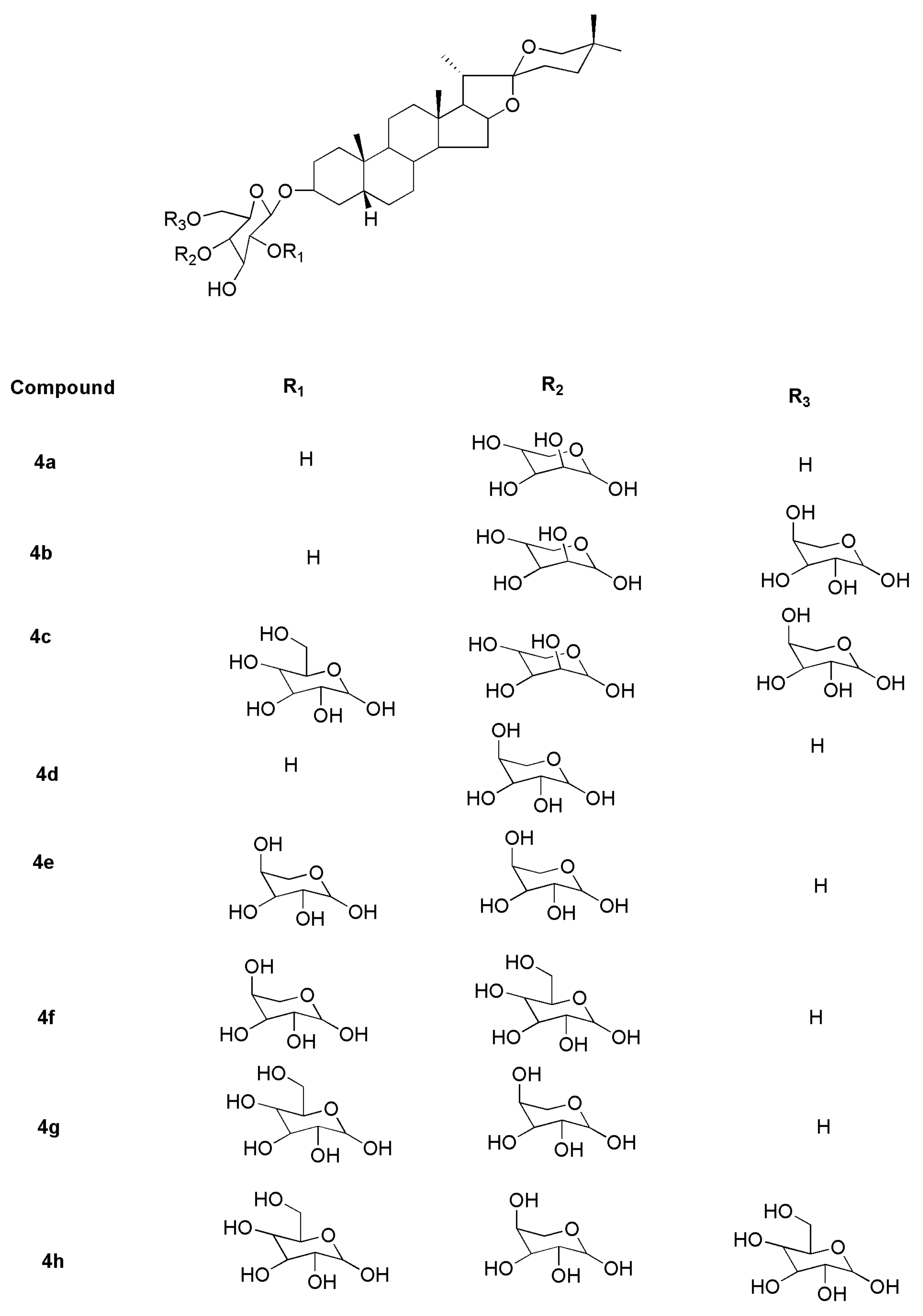 Molecules 27 02032 g008 Molecules 27 02032 g008