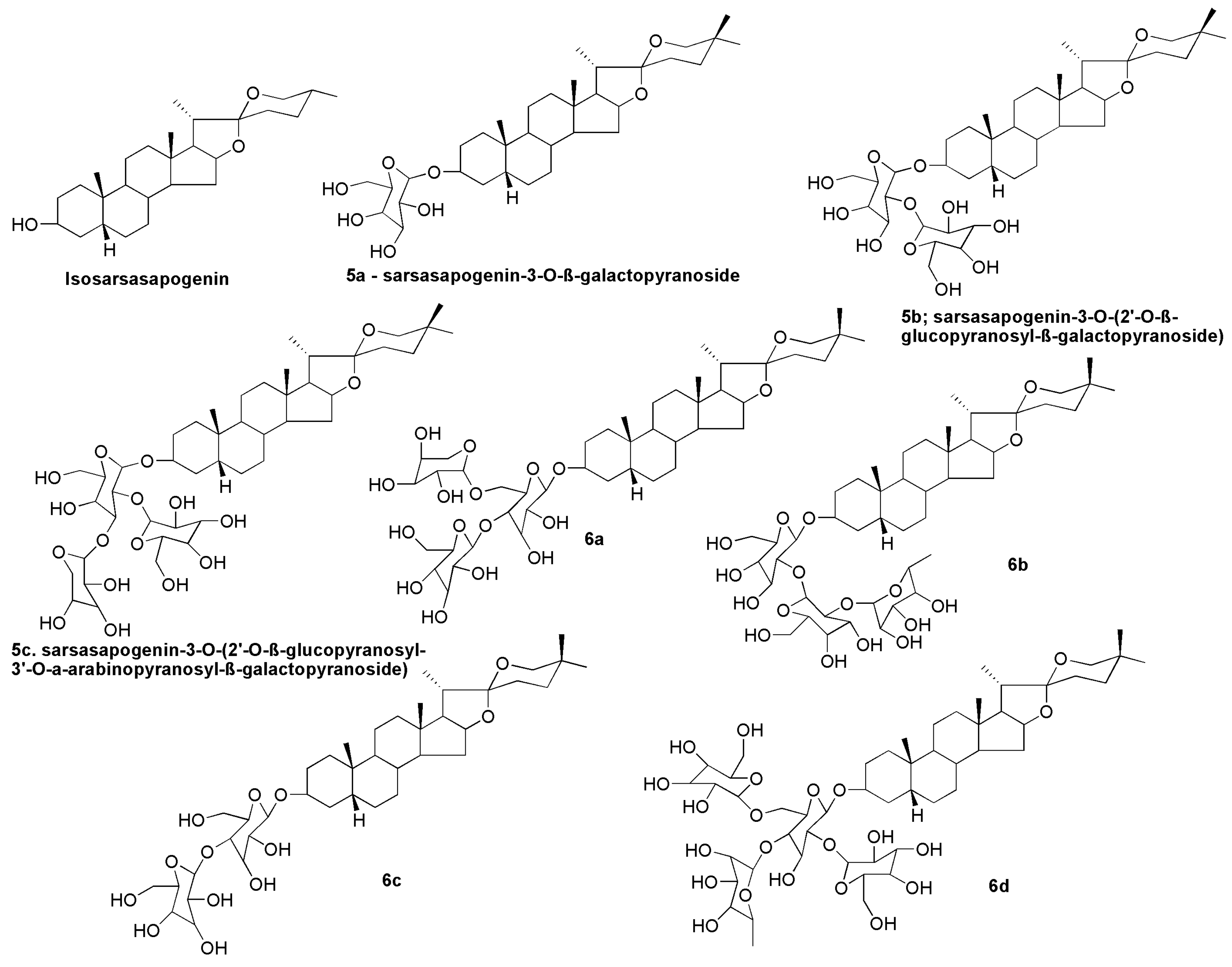 Molecules 27 02032 g009 Molecules 27 02032 g009
