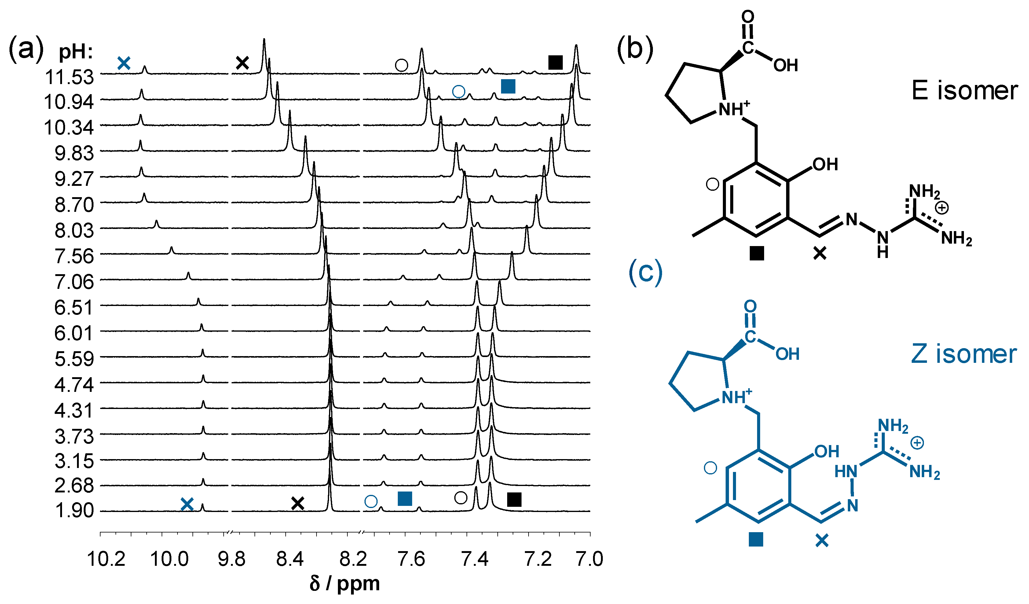 Molecules 27 02044 g003