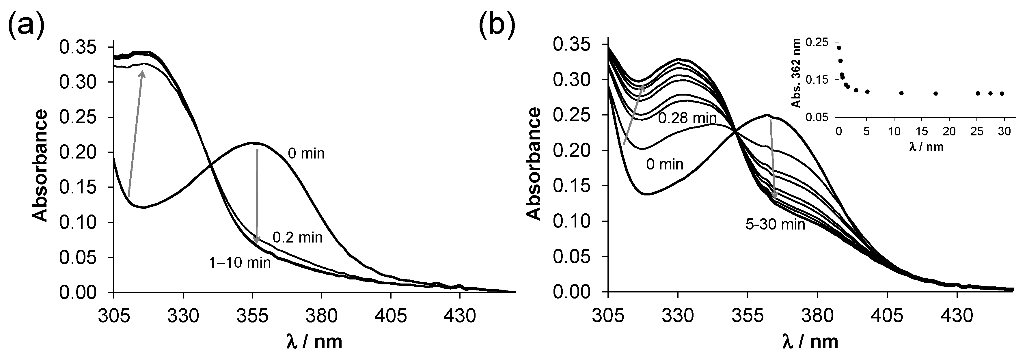 Molecules 27 02044 g006
