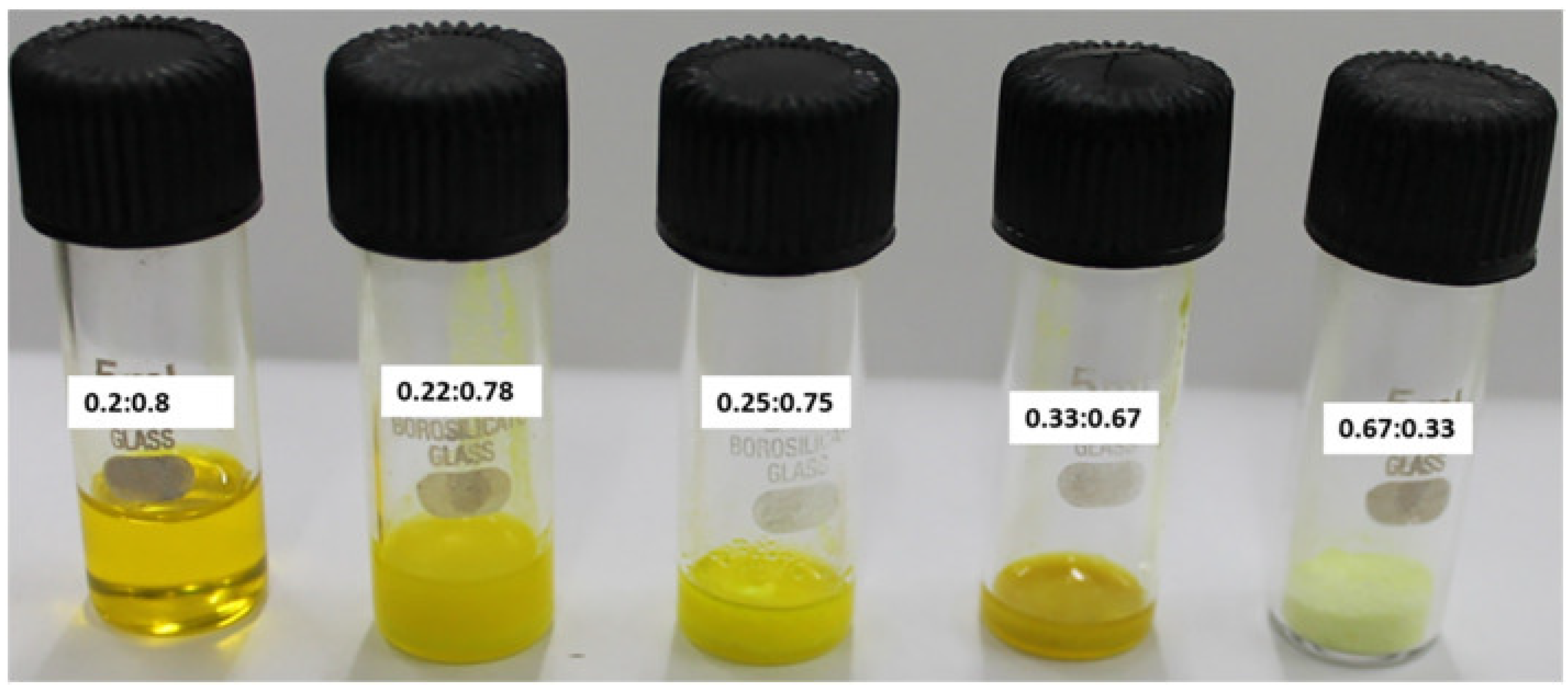 Molecules 27 02045 g004