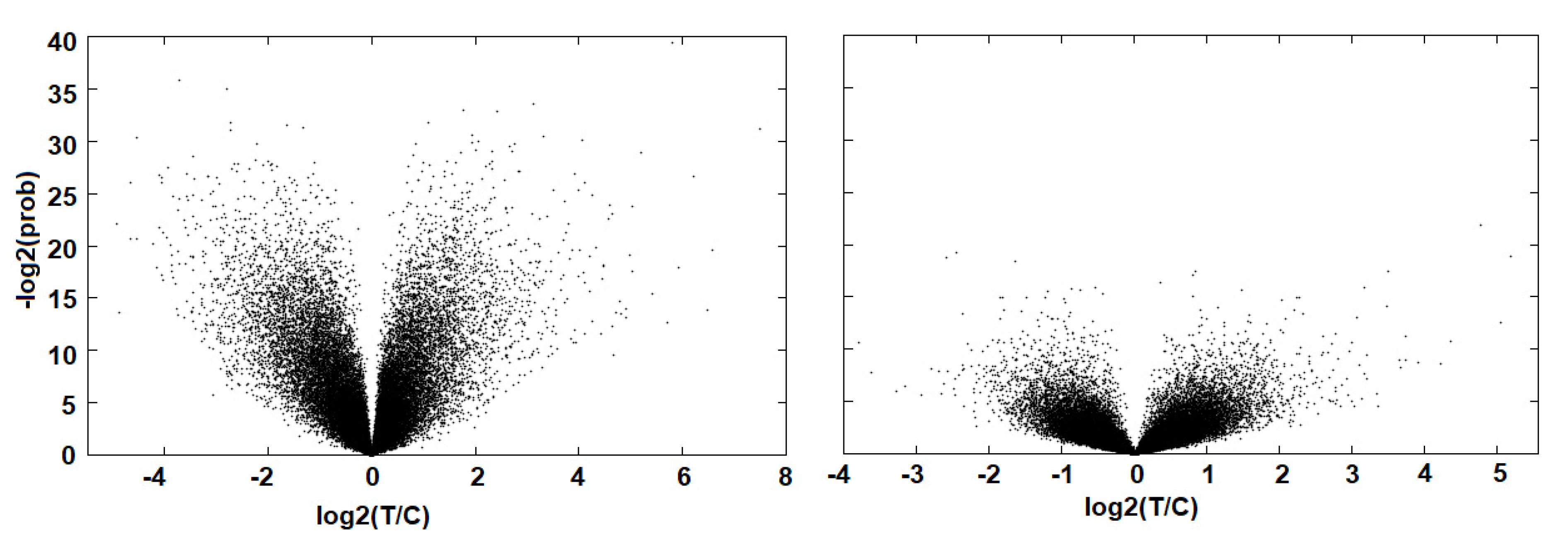 Molecules 27 02049 g002