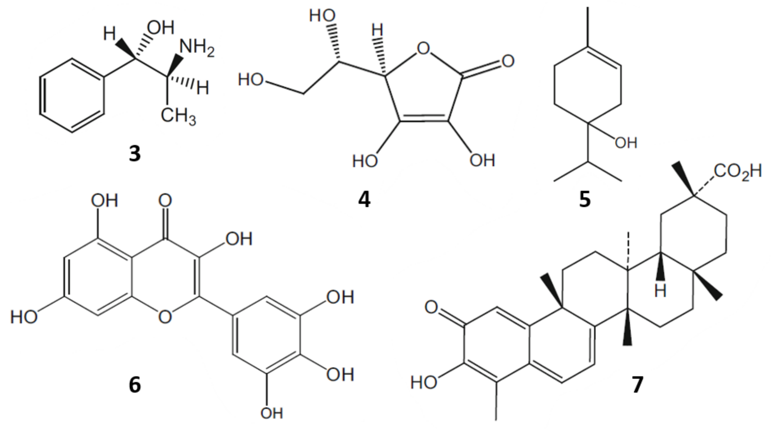 Molecules 27 02057 g003