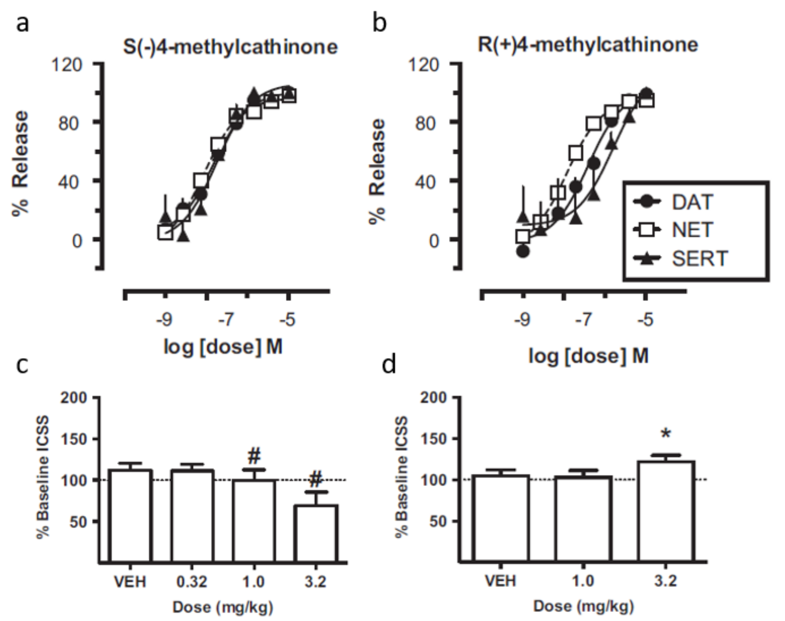 Molecules 27 02057 g013