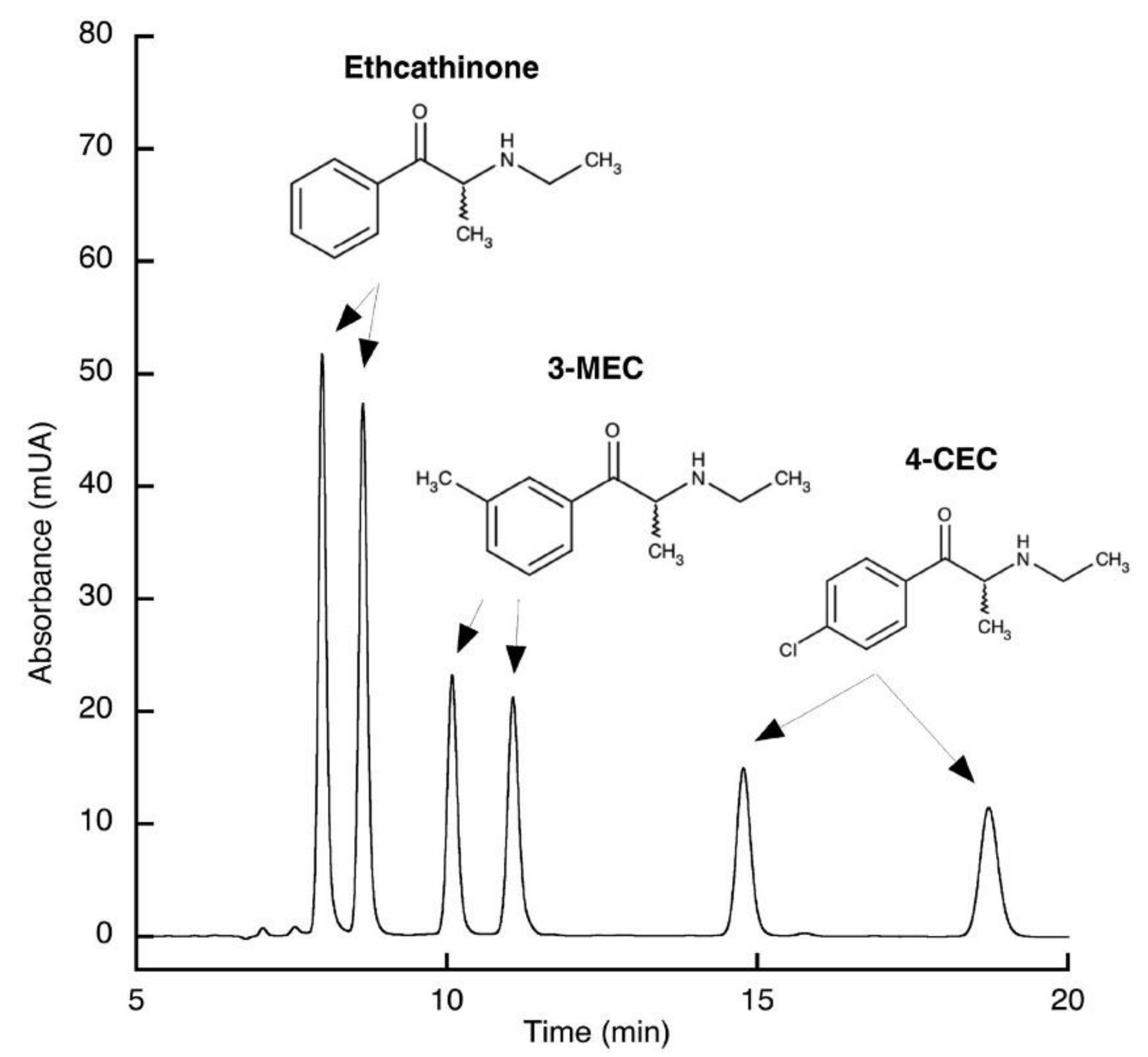 Molecules 27 02057 g018