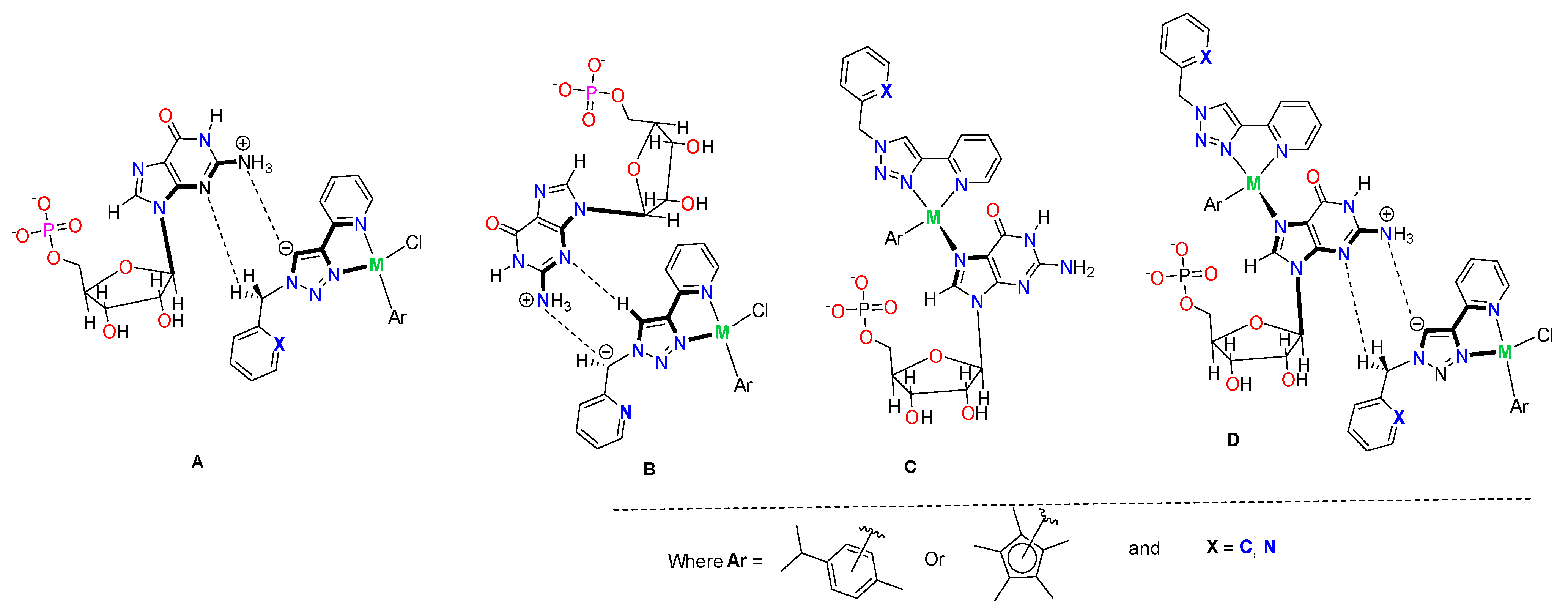 Molecules 27 02058 g005