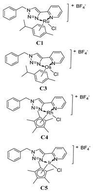 Molecules 27 02058 i001
