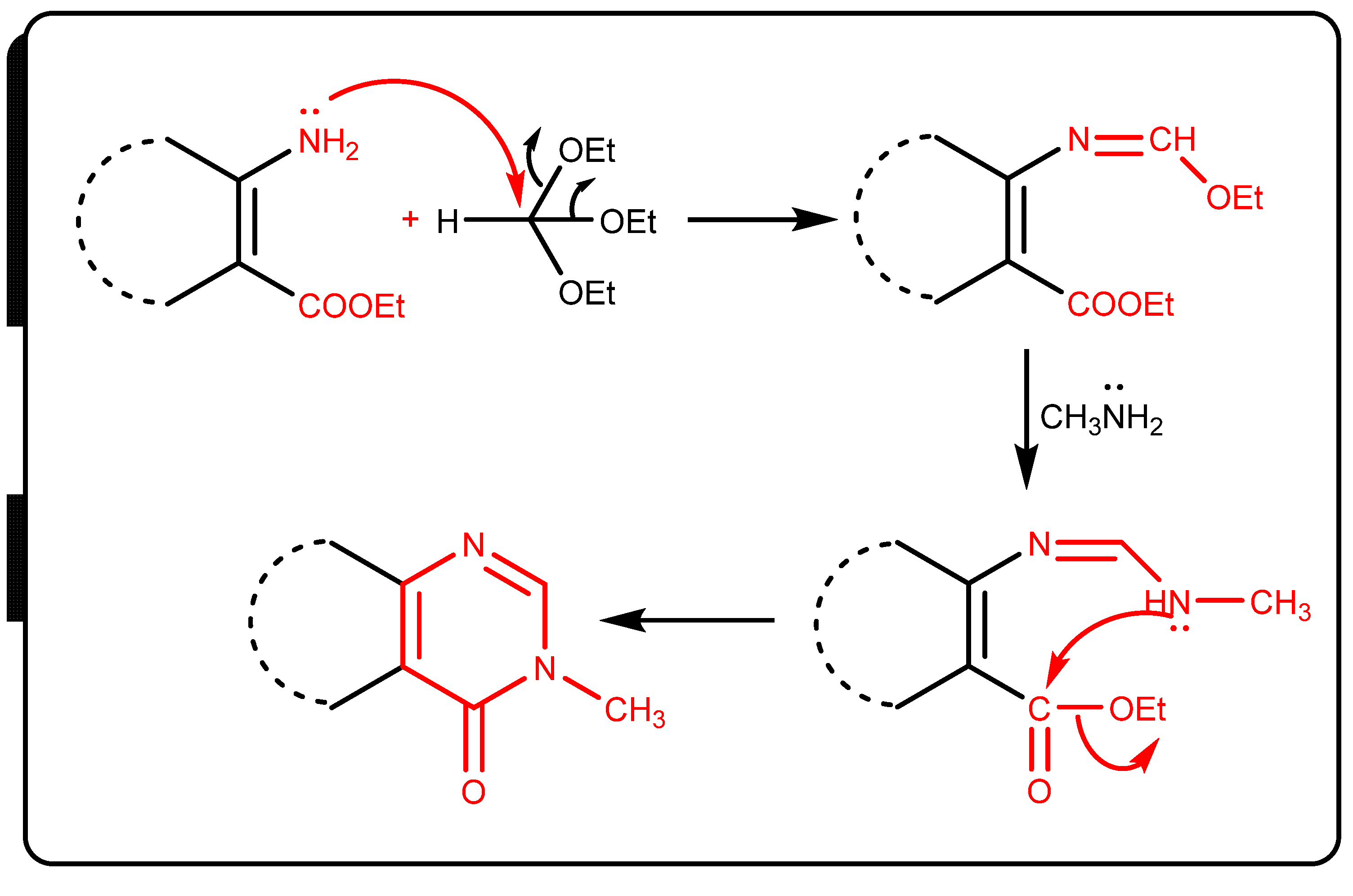 Molecules 27 02061 sch003
