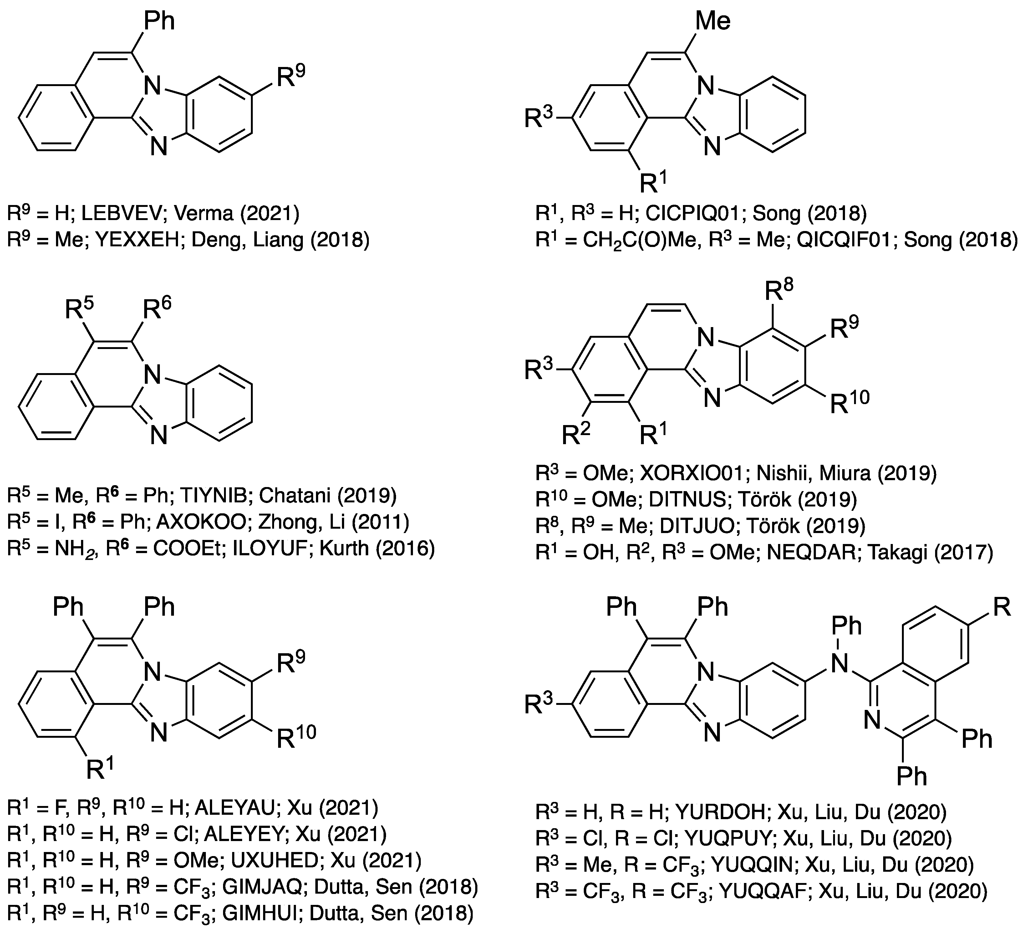Molecules 27 02062 g022